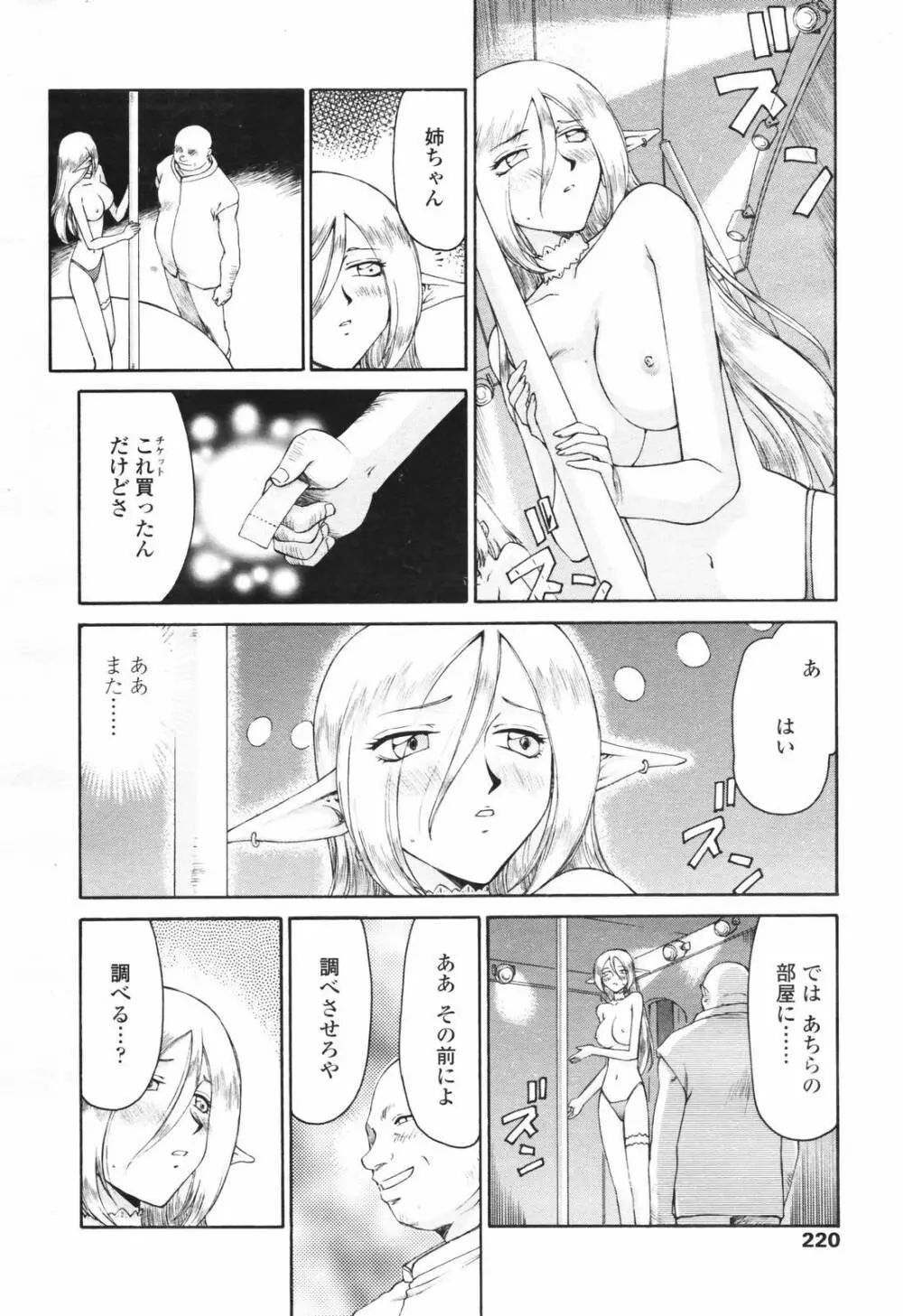 COMIC TENMA 2007-03 Page.218