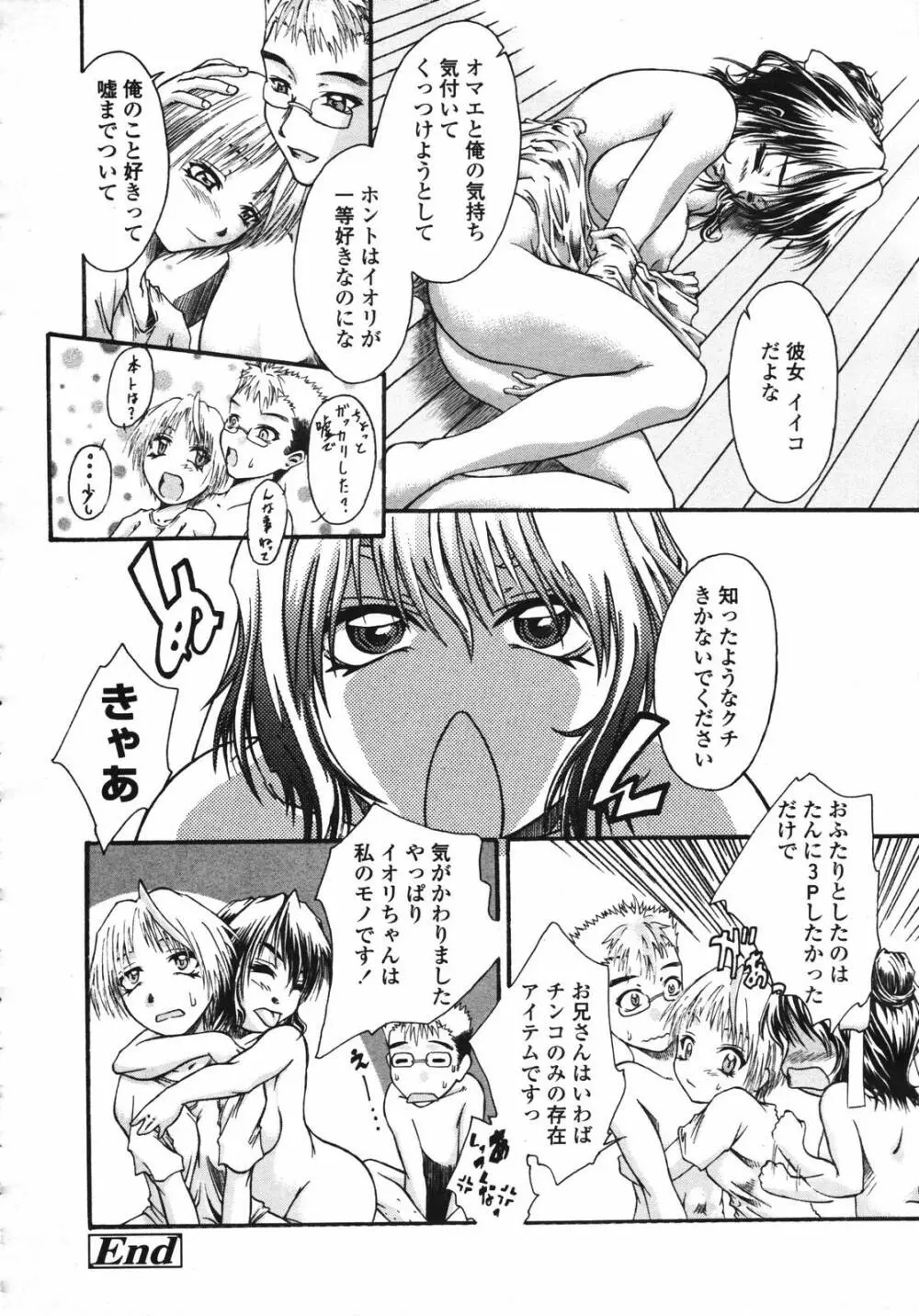 COMIC TENMA 2007-03 Page.256