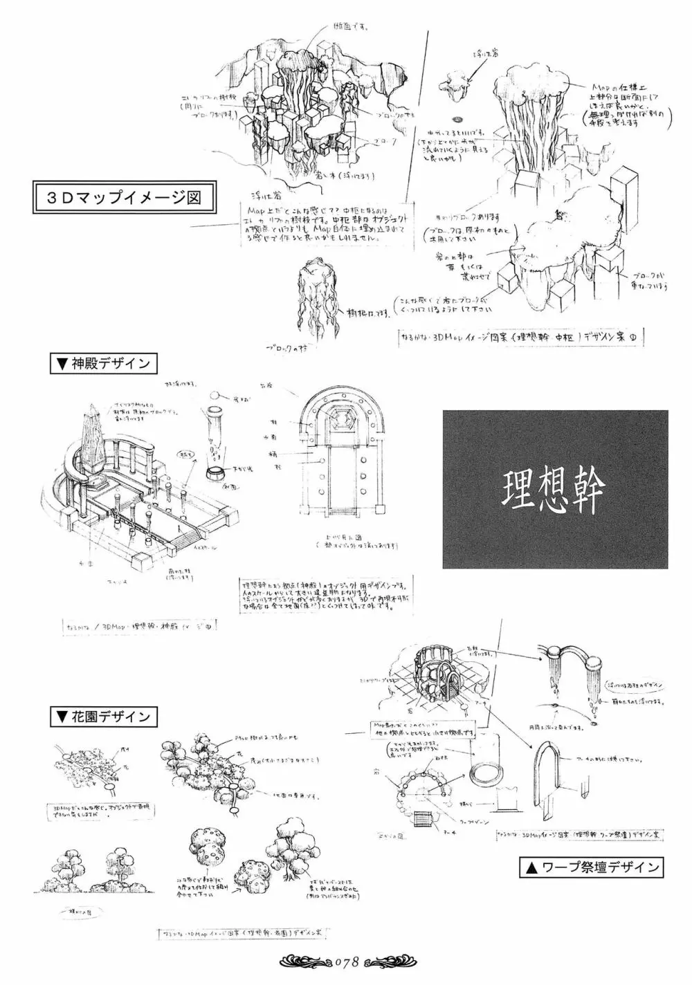 聖なるかな オフィシャル設定資料集 Page.79