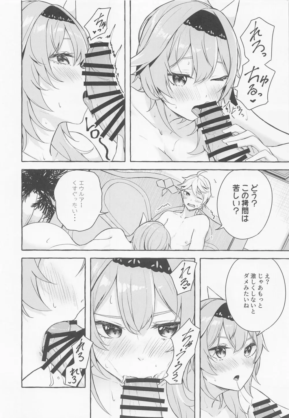 エウルアの溶解反応 Page.13