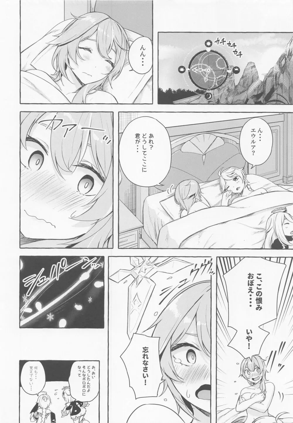 エウルアの溶解反応 Page.25