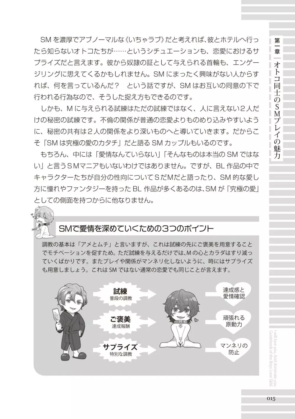 リアルBL・SM術 ワレ、男子ヲ‶ドS‶ニ愛ス。 Page.15