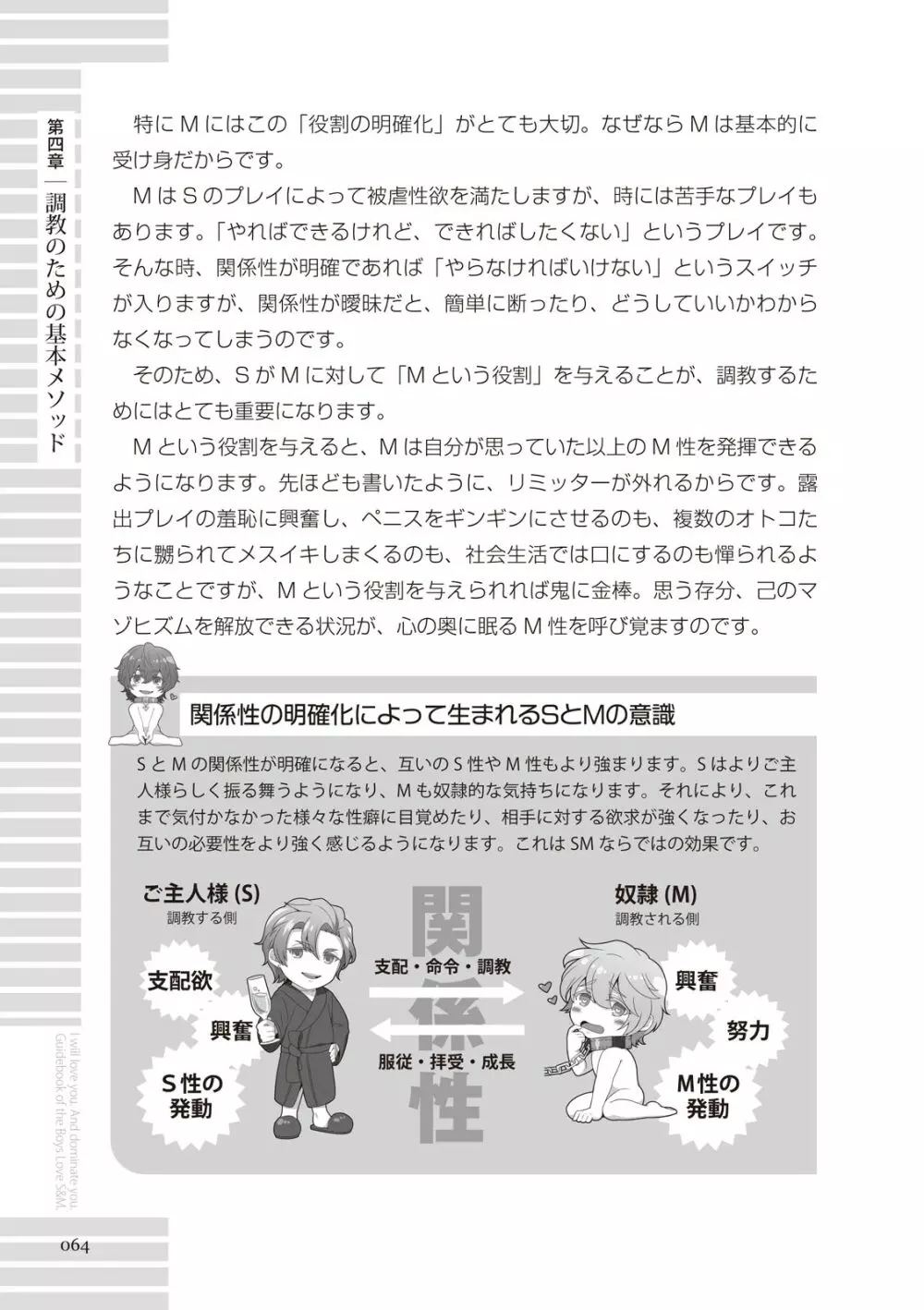 リアルBL・SM術 ワレ、男子ヲ‶ドS‶ニ愛ス。 Page.64