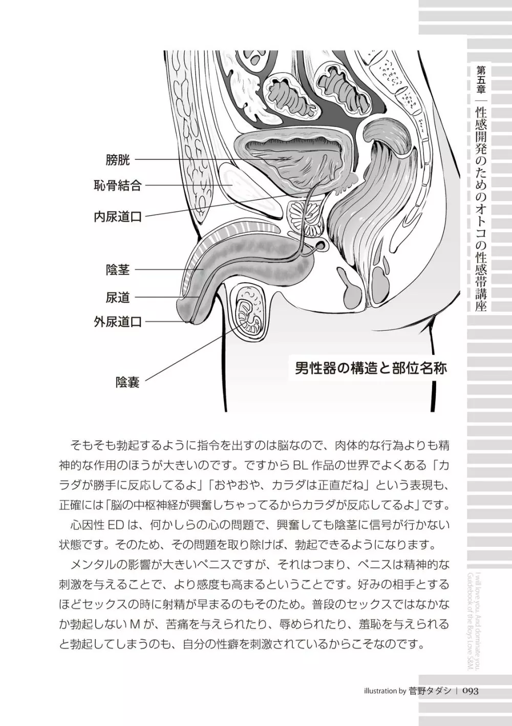 リアルBL・SM術 ワレ、男子ヲ‶ドS‶ニ愛ス。 Page.93