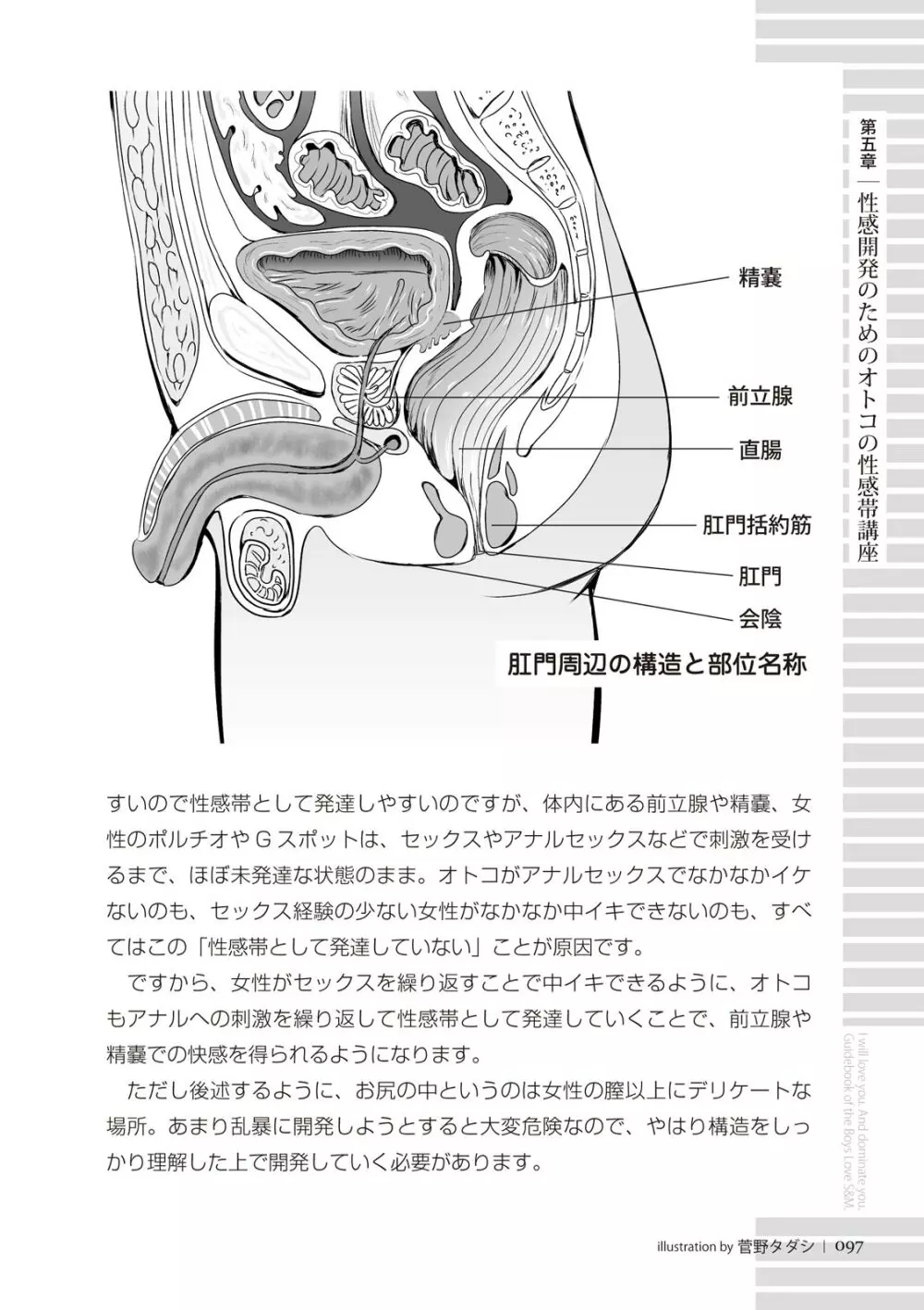 リアルBL・SM術 ワレ、男子ヲ‶ドS‶ニ愛ス。 Page.97