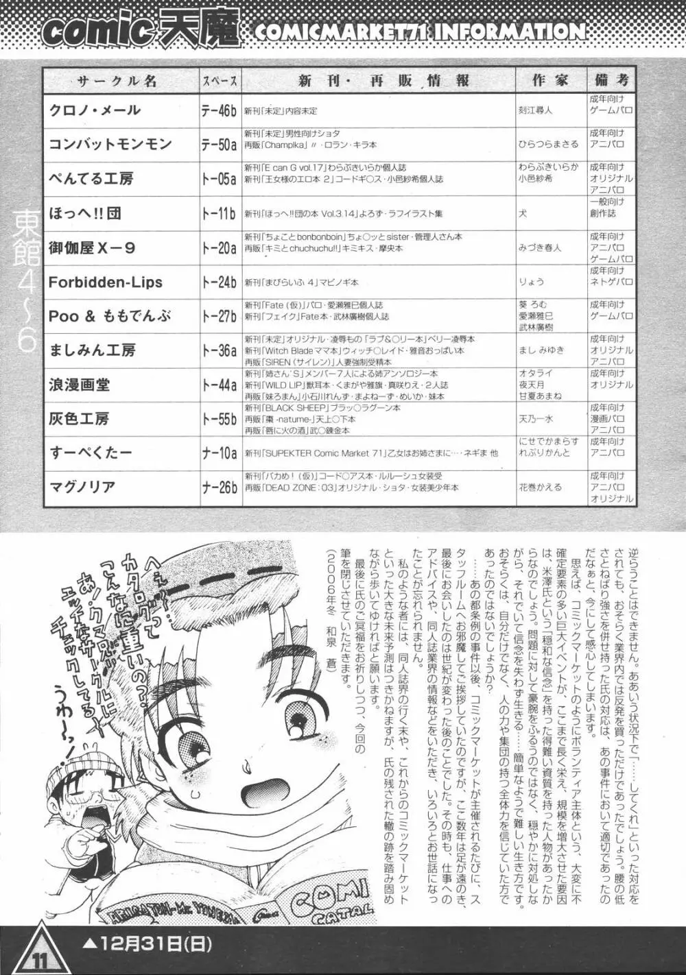 COMIC 天魔 2007年1月号 Page.340