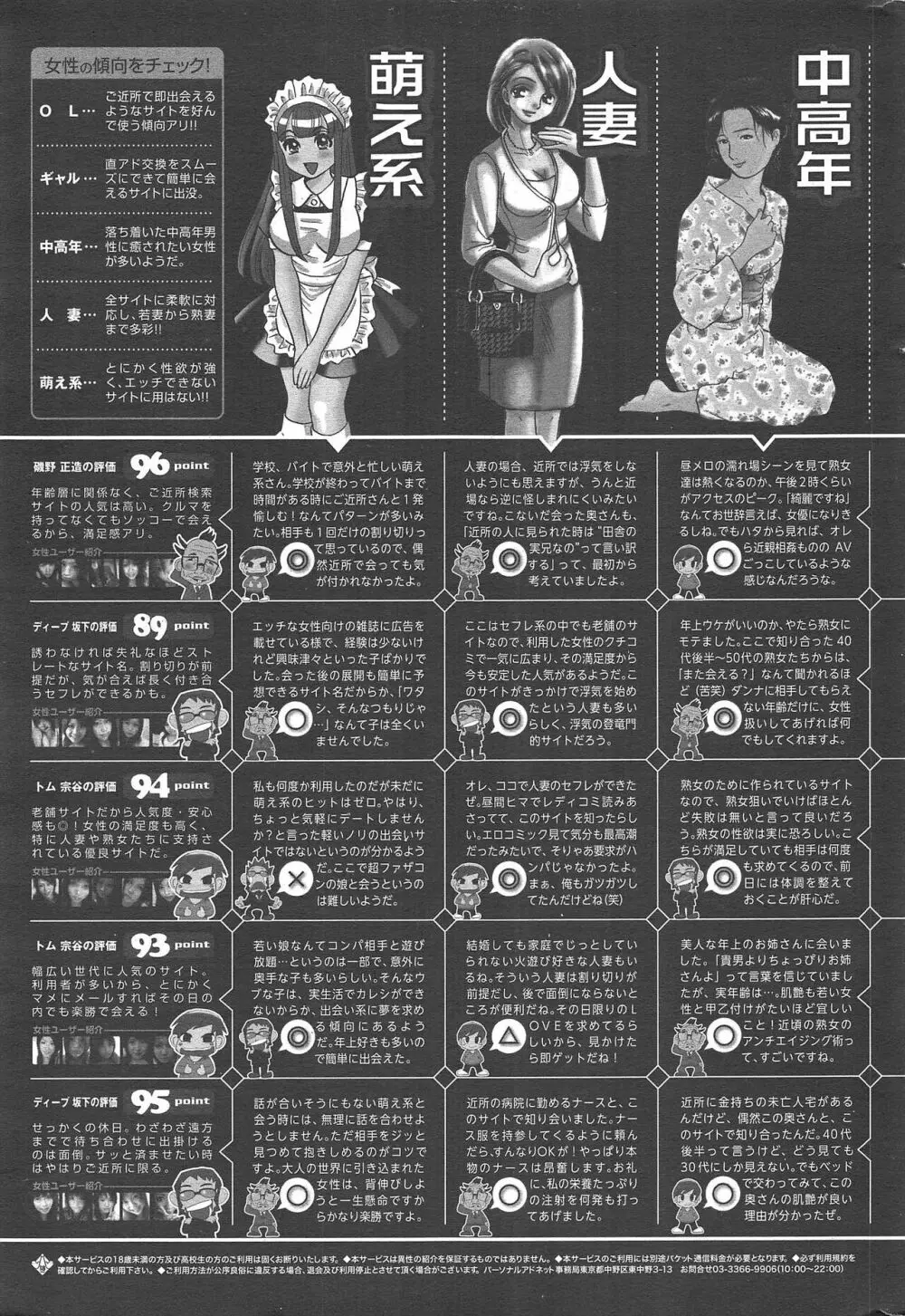 漫画ばんがいち 2011年9月号 Page.255