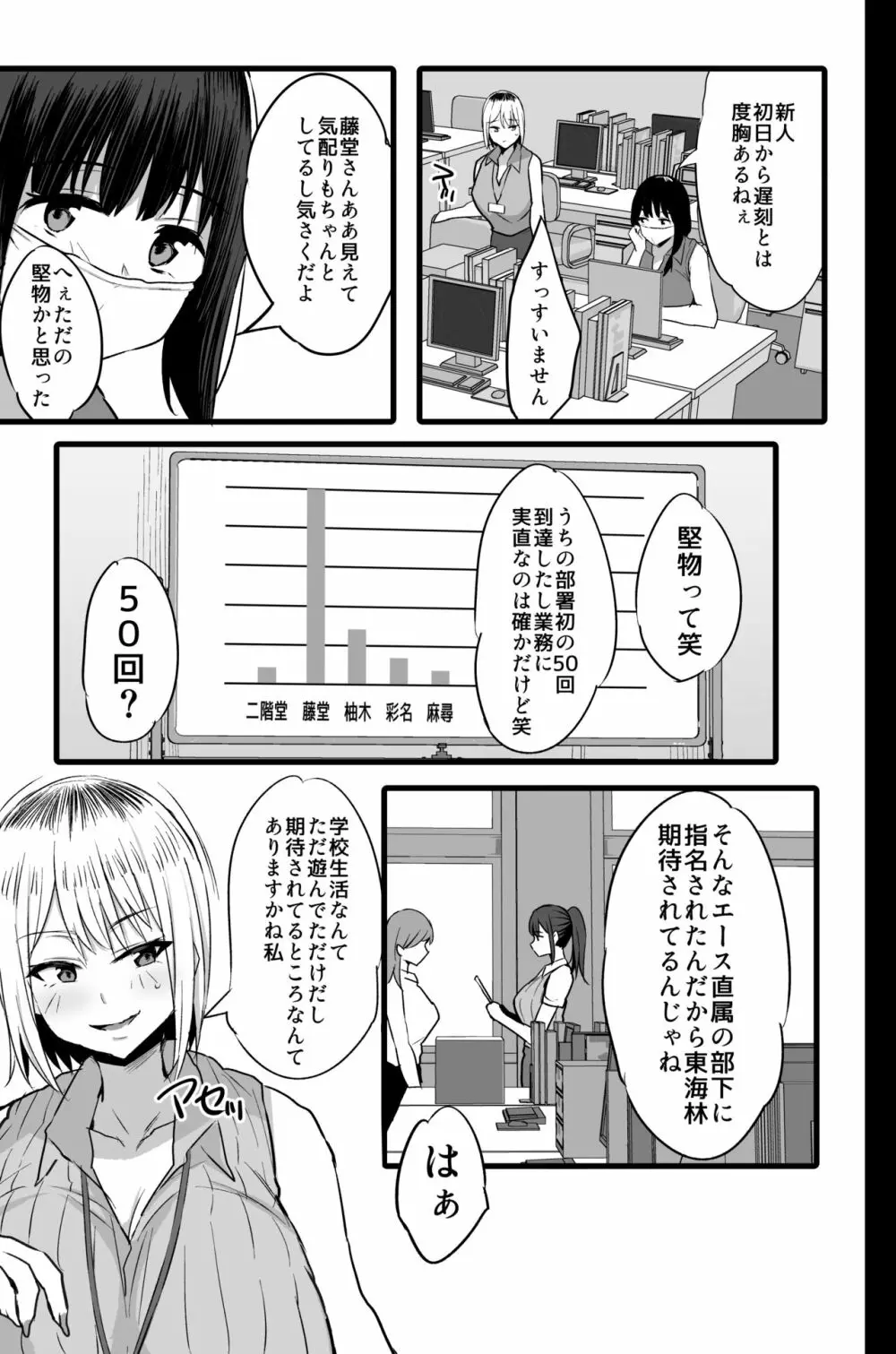 配属された先は慰安科でした。2 Page.4