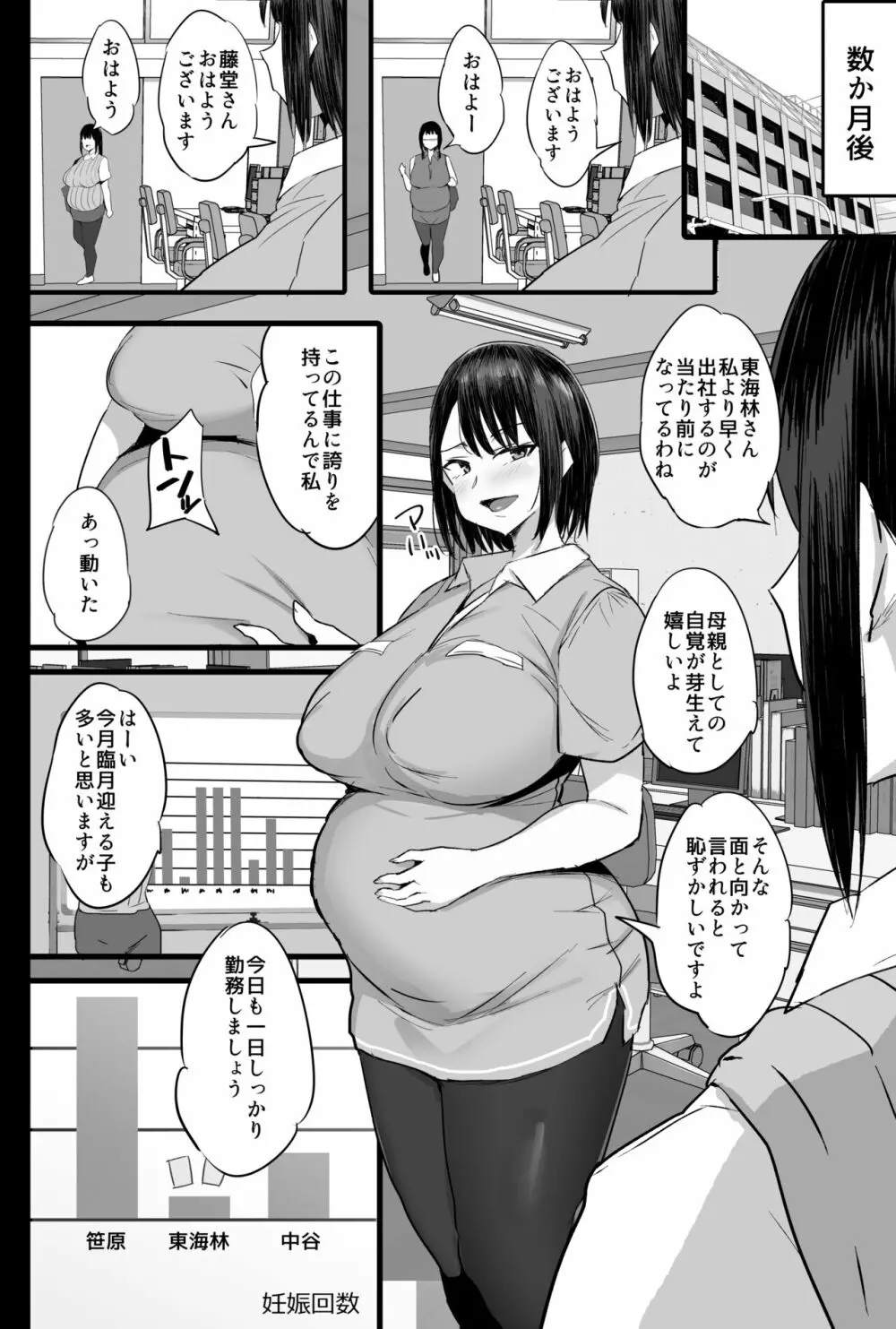 配属された先は慰安科でした。2 Page.59