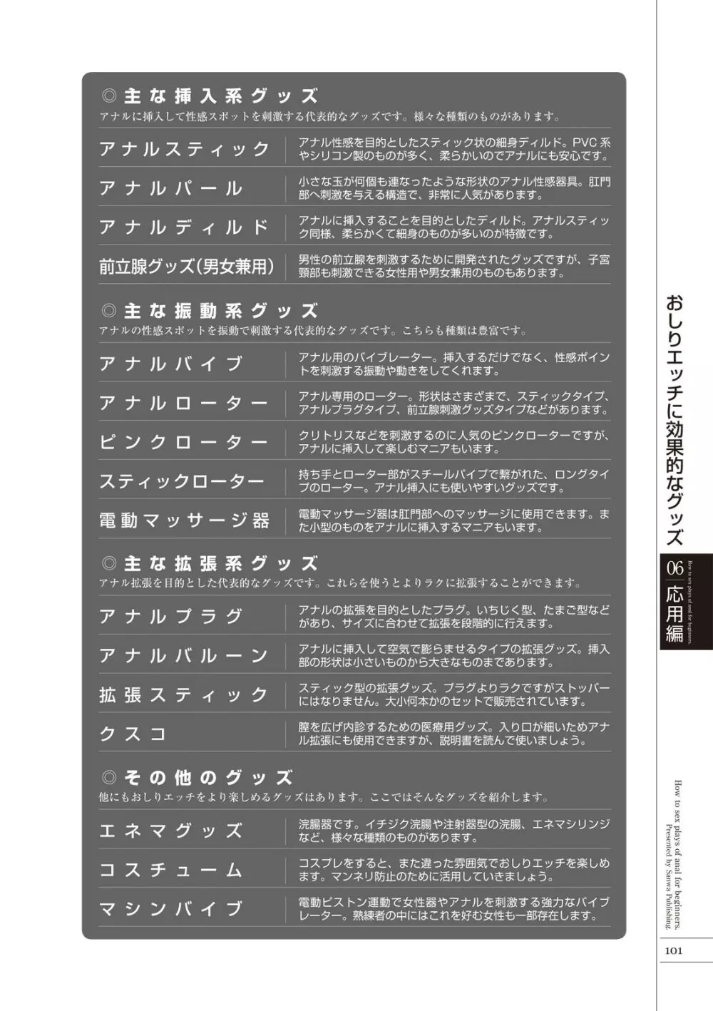 いますぐデキる 図説おしりエッチマニュアル Page.103