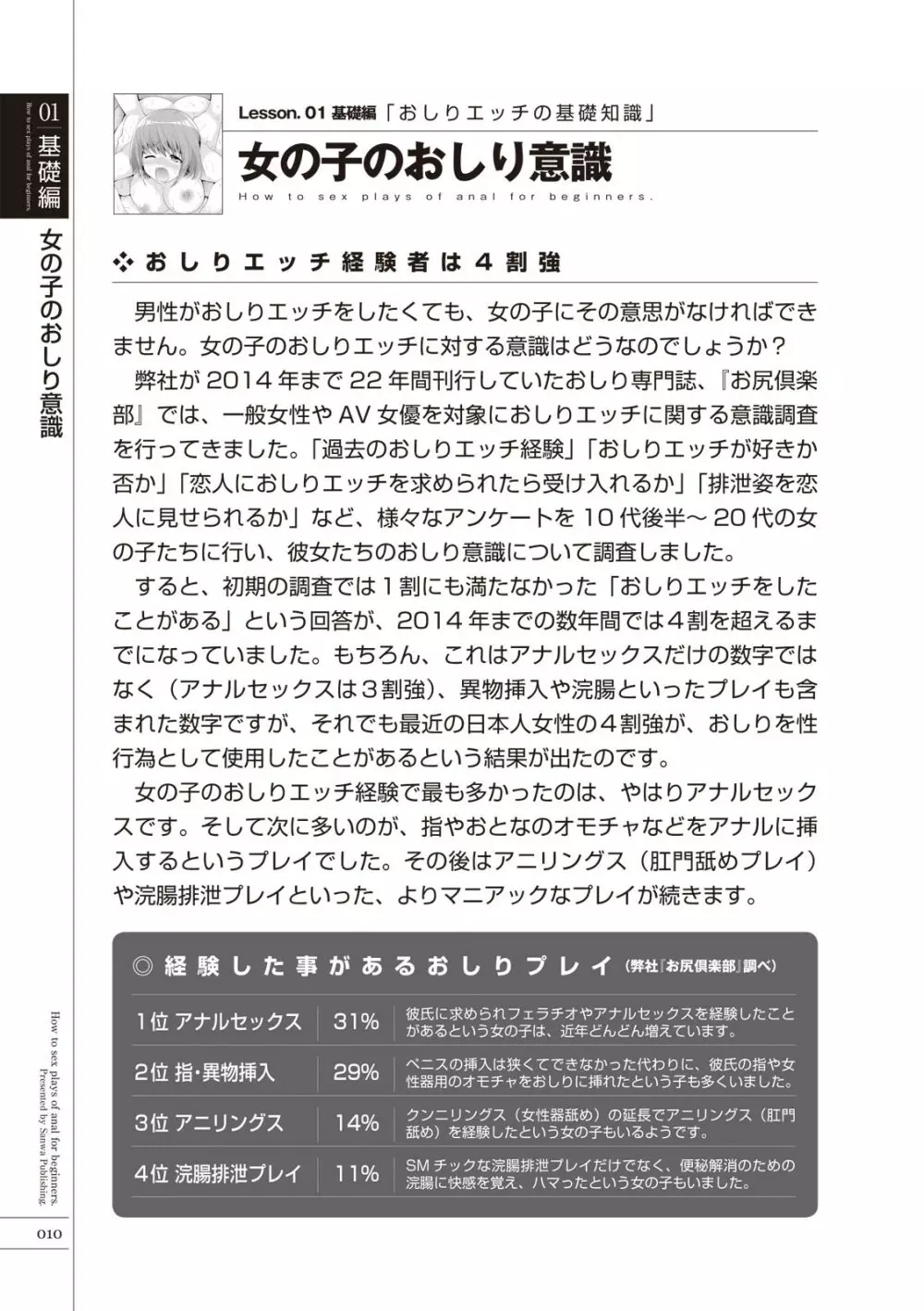 いますぐデキる 図説おしりエッチマニュアル Page.12
