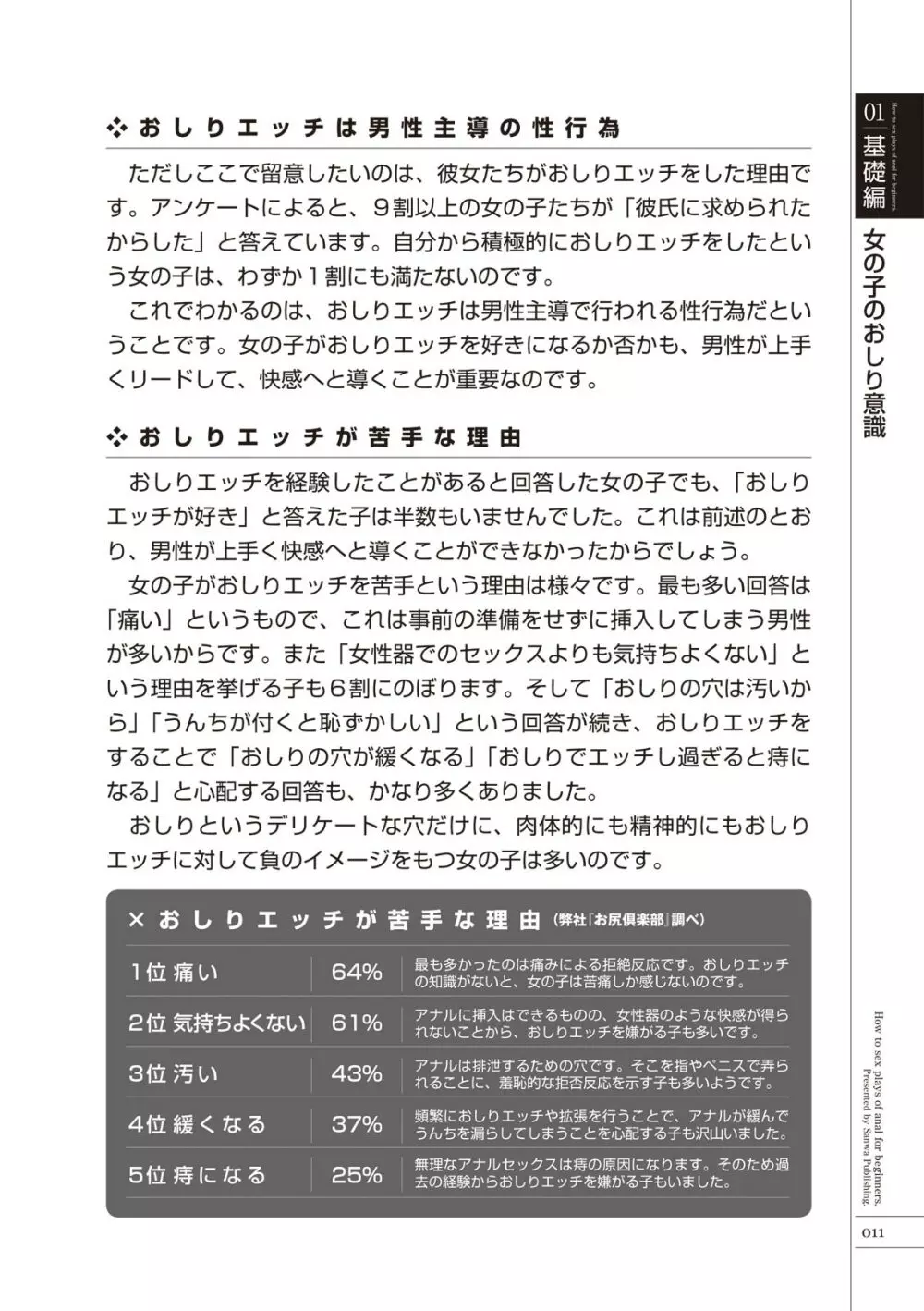 いますぐデキる 図説おしりエッチマニュアル Page.13