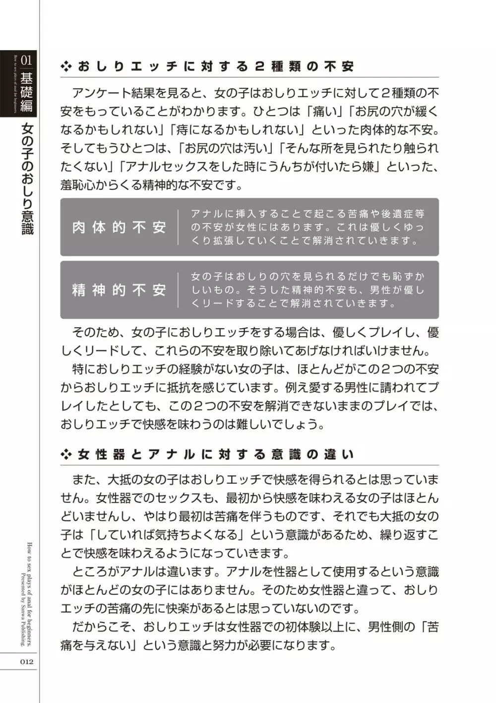 いますぐデキる 図説おしりエッチマニュアル Page.14