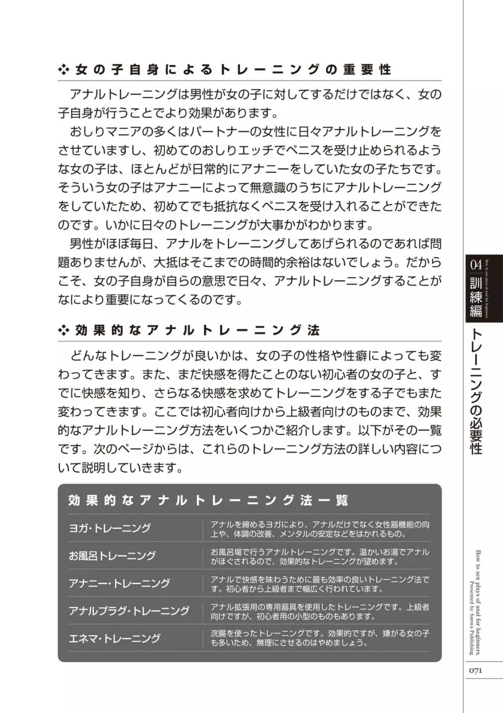 いますぐデキる 図説おしりエッチマニュアル Page.73