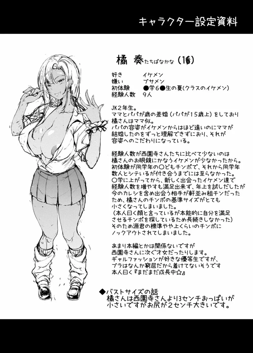 家出JKちゃんを泊めてあげたら僕の家がヤリ部屋に3 Page.29