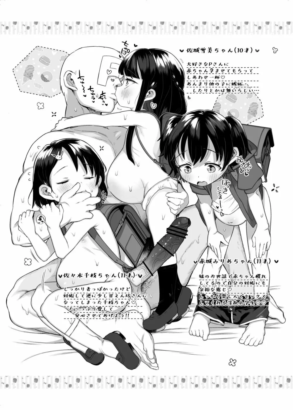 小学生のおまんこ大好きだと出来るもの、なに? Page.3