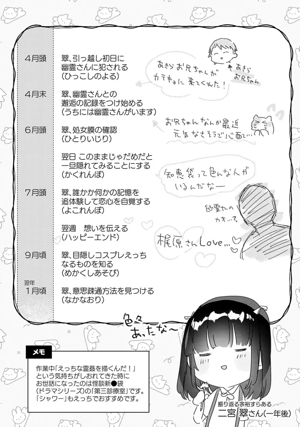 うちには幽霊さんがいます Page.195