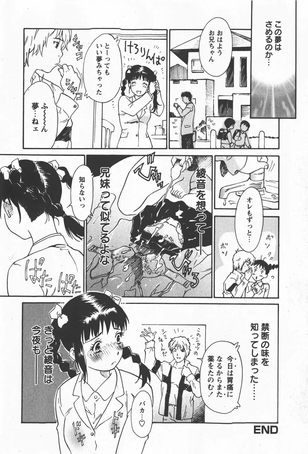 Comic Hime Dorobou 2008-01 Page.247