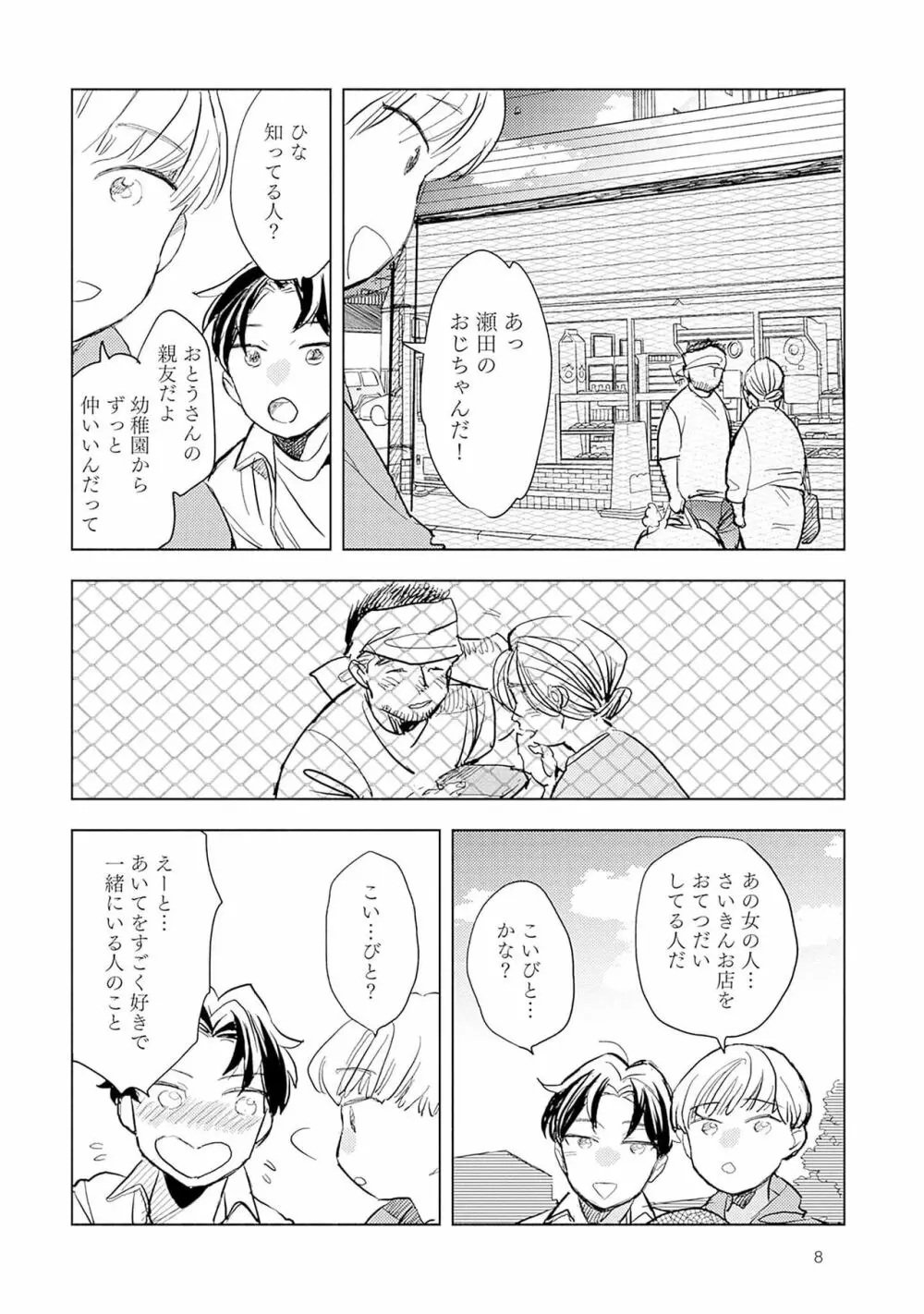 ストロベリーなデイズ 2 Page.10