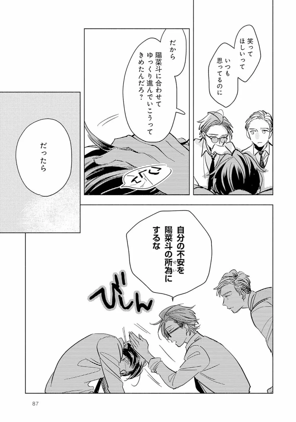 ストロベリーなデイズ 2 Page.89