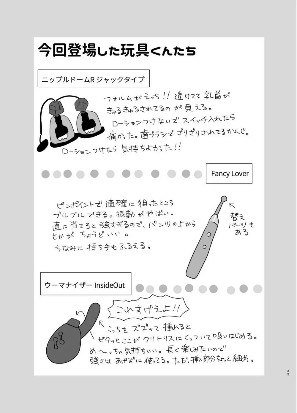 VS玩具 Page.34