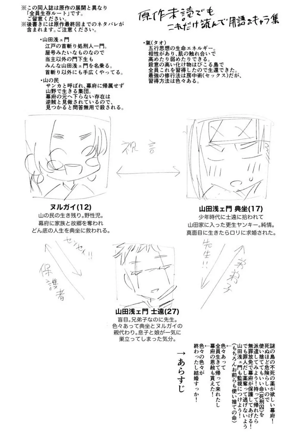 江戸と幼妻 Page.4