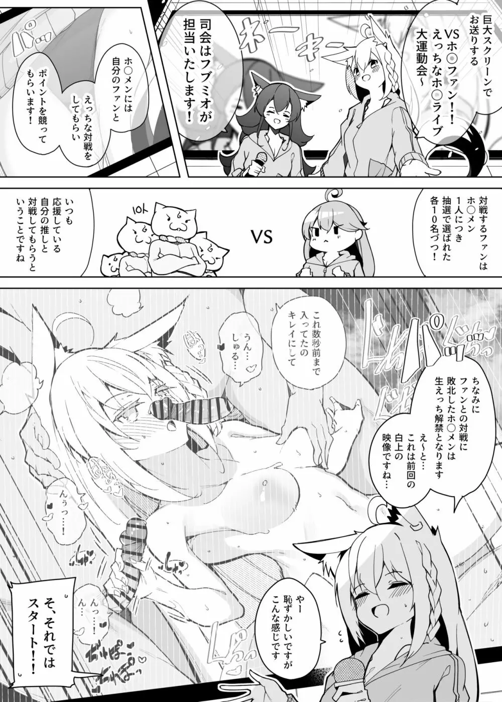 ホロライブ エロ漫画