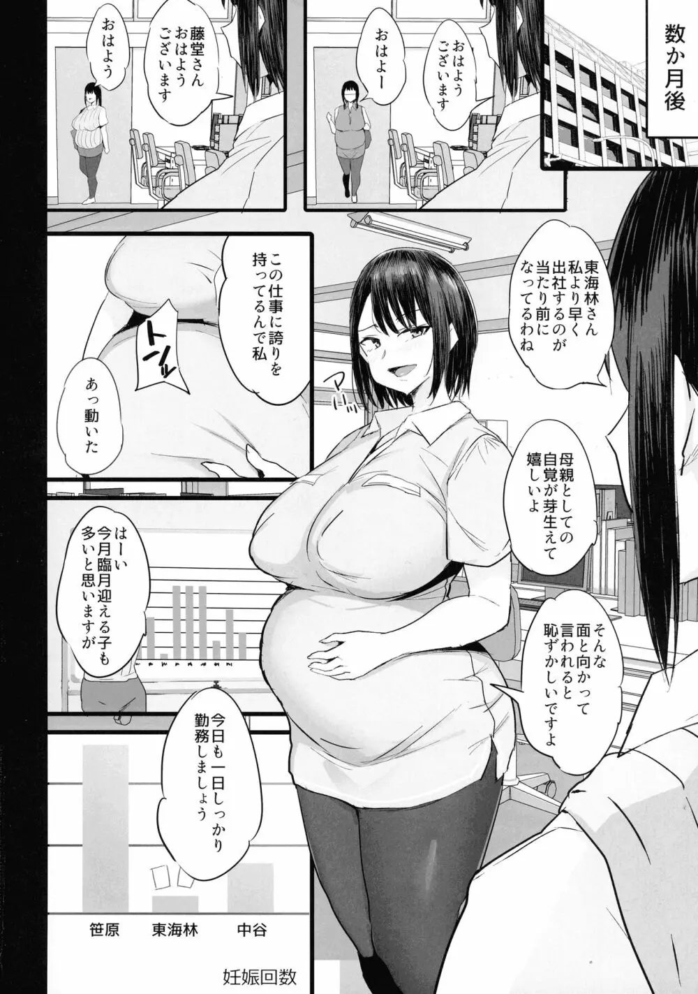 配属された先は慰安科でした。2 Page.60