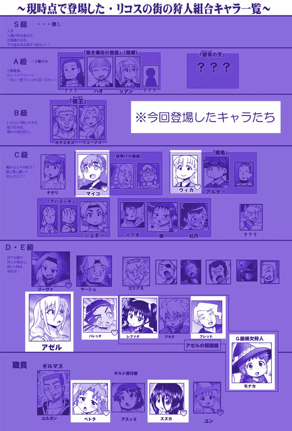 悪魔娘監禁日誌 第2部~屋敷編~ Part 2 Page.140