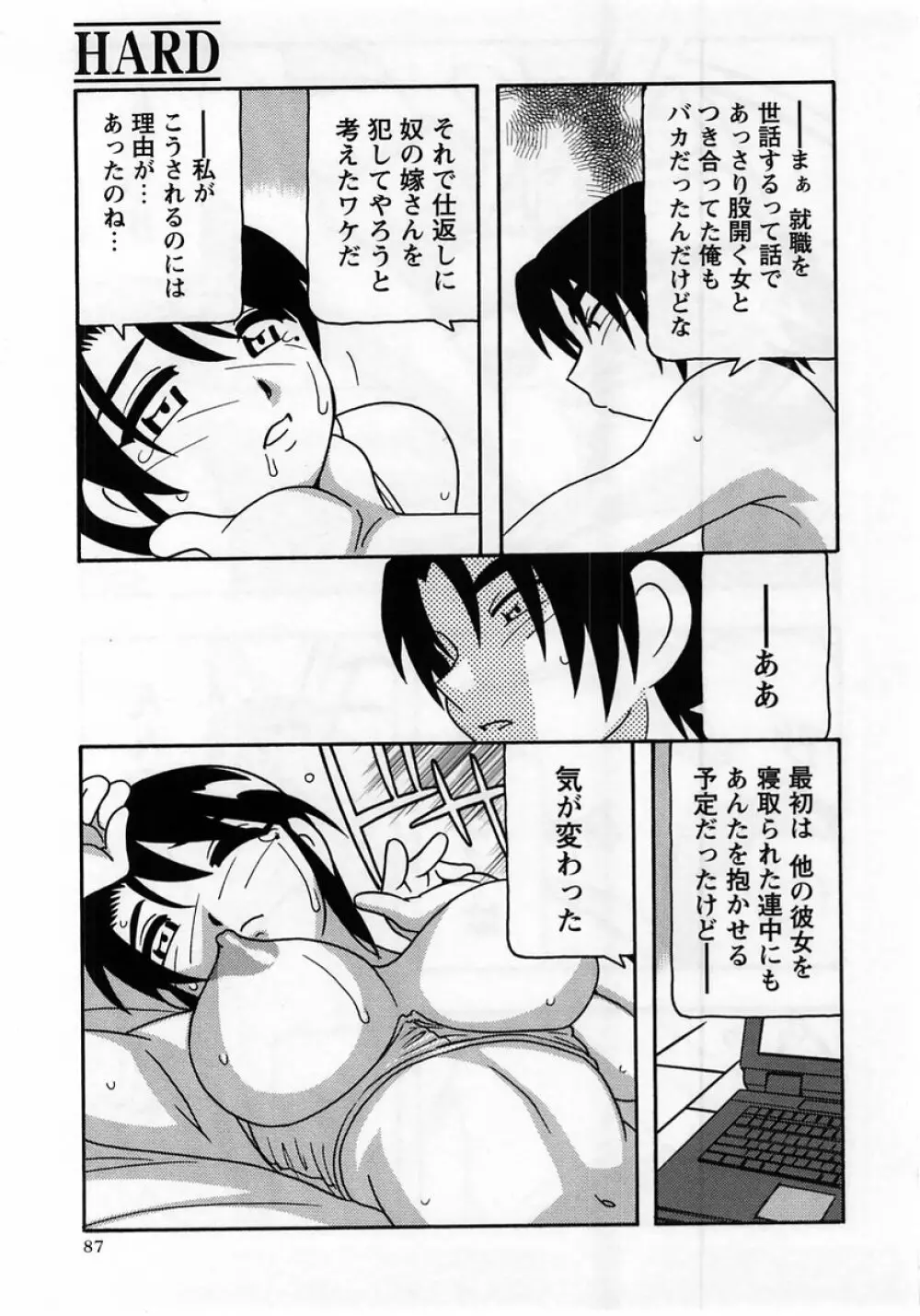コミック・マショウ 2005年6月号 Page.87