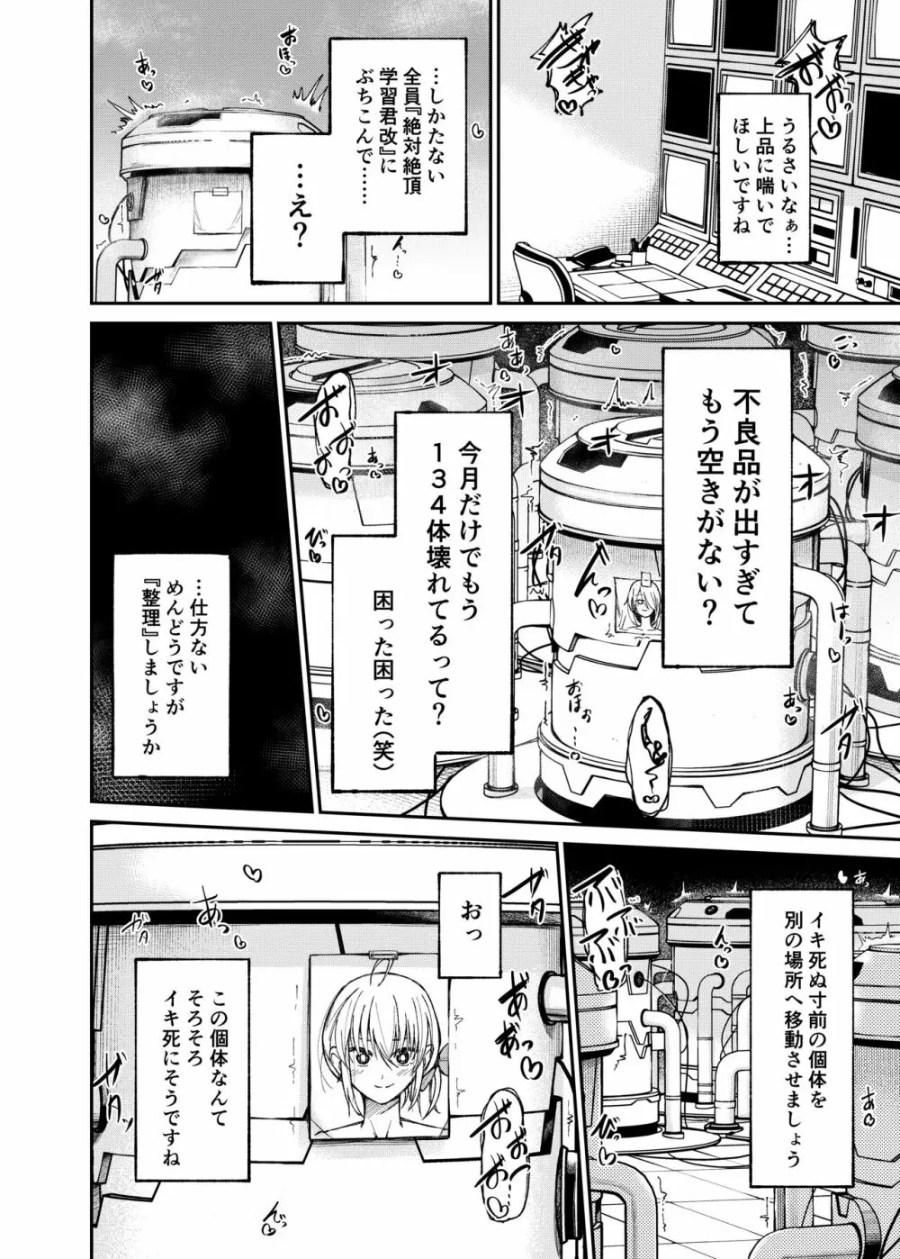 人権破壊工場～快楽受動体ライン～ Page.20