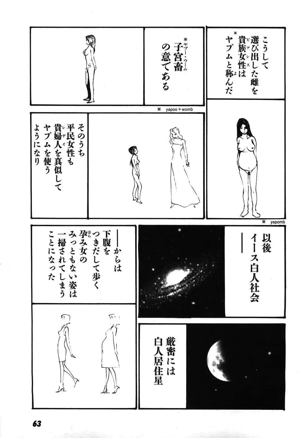 家畜人ヤプー Page.66