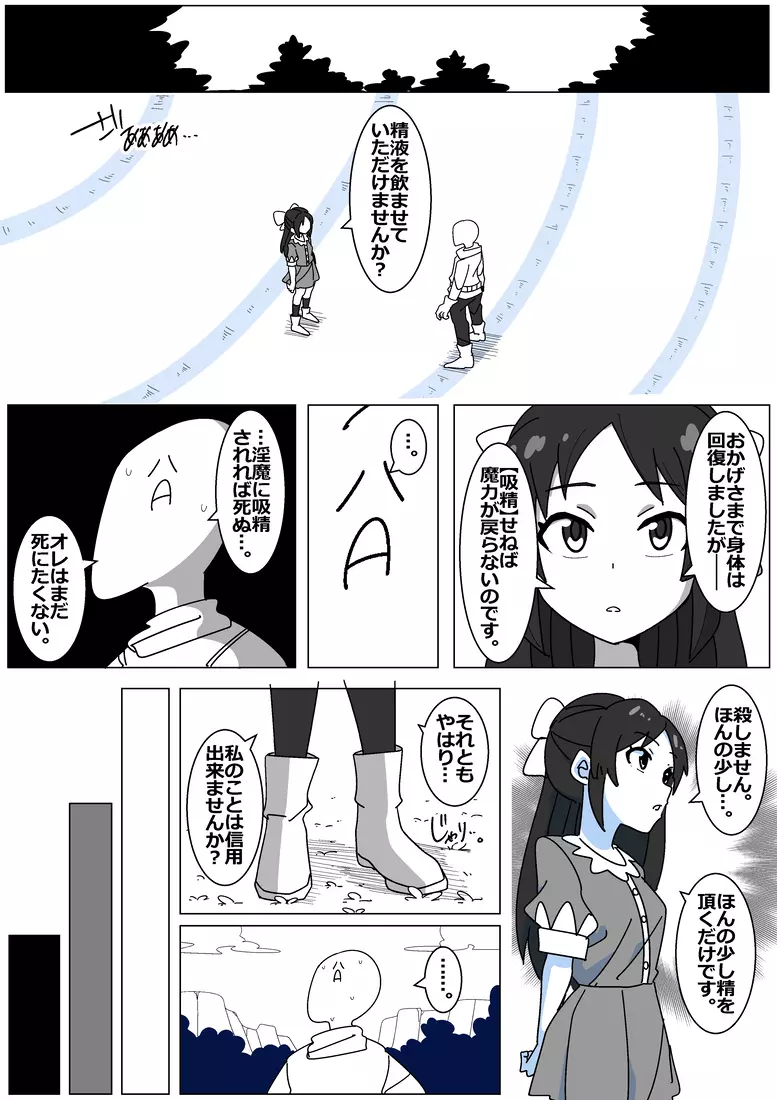 サキュバスでバッドエンド5 Page.4