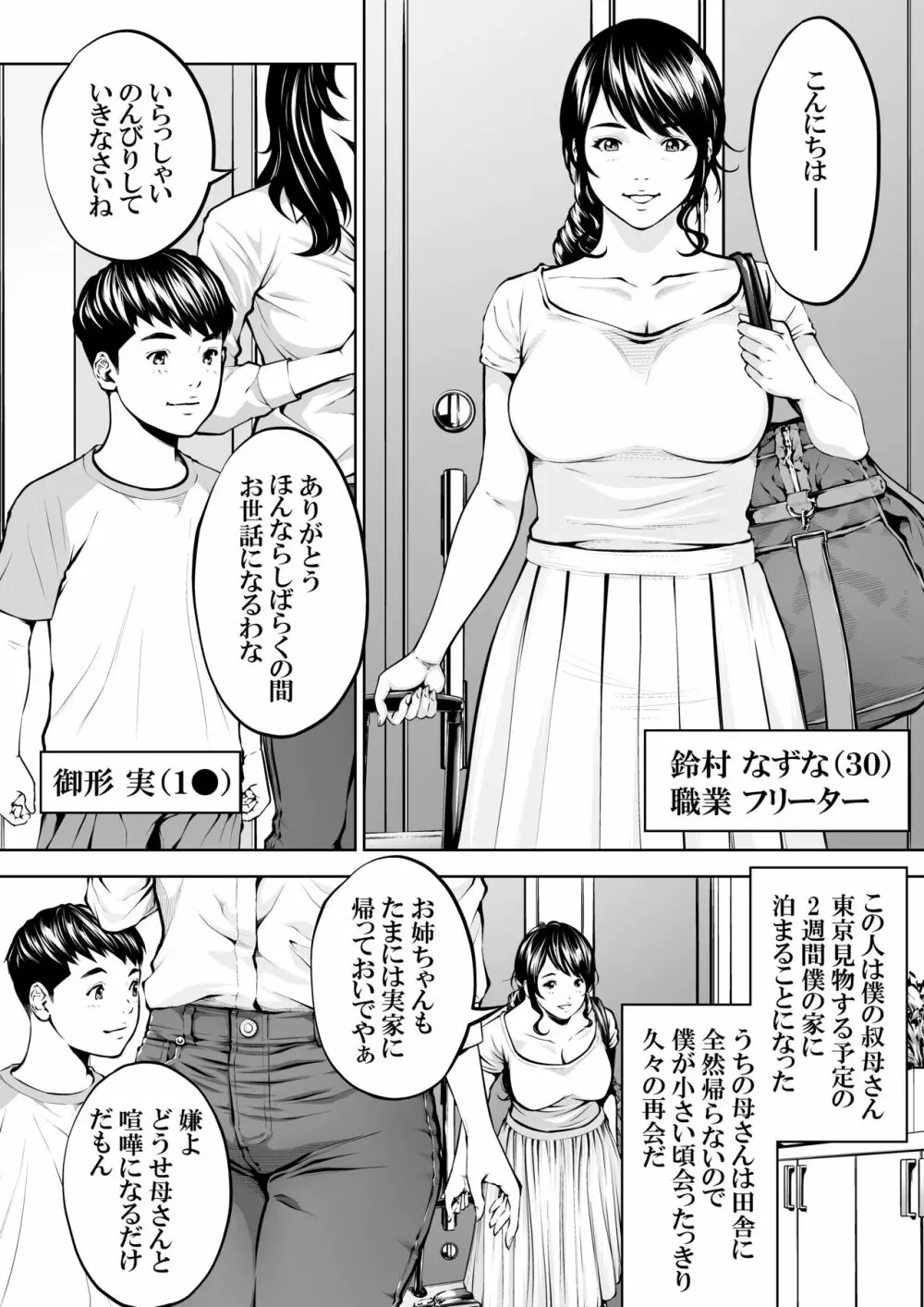 僕の叔母さん観察記録2 Page.3