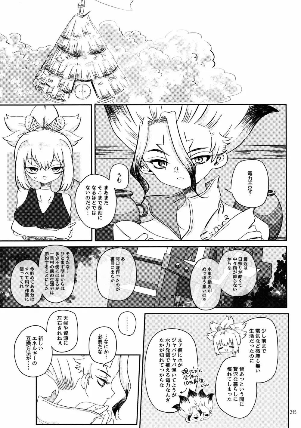 秘密のコフレ【ゲン千性癖アンソロジー】 Page.215