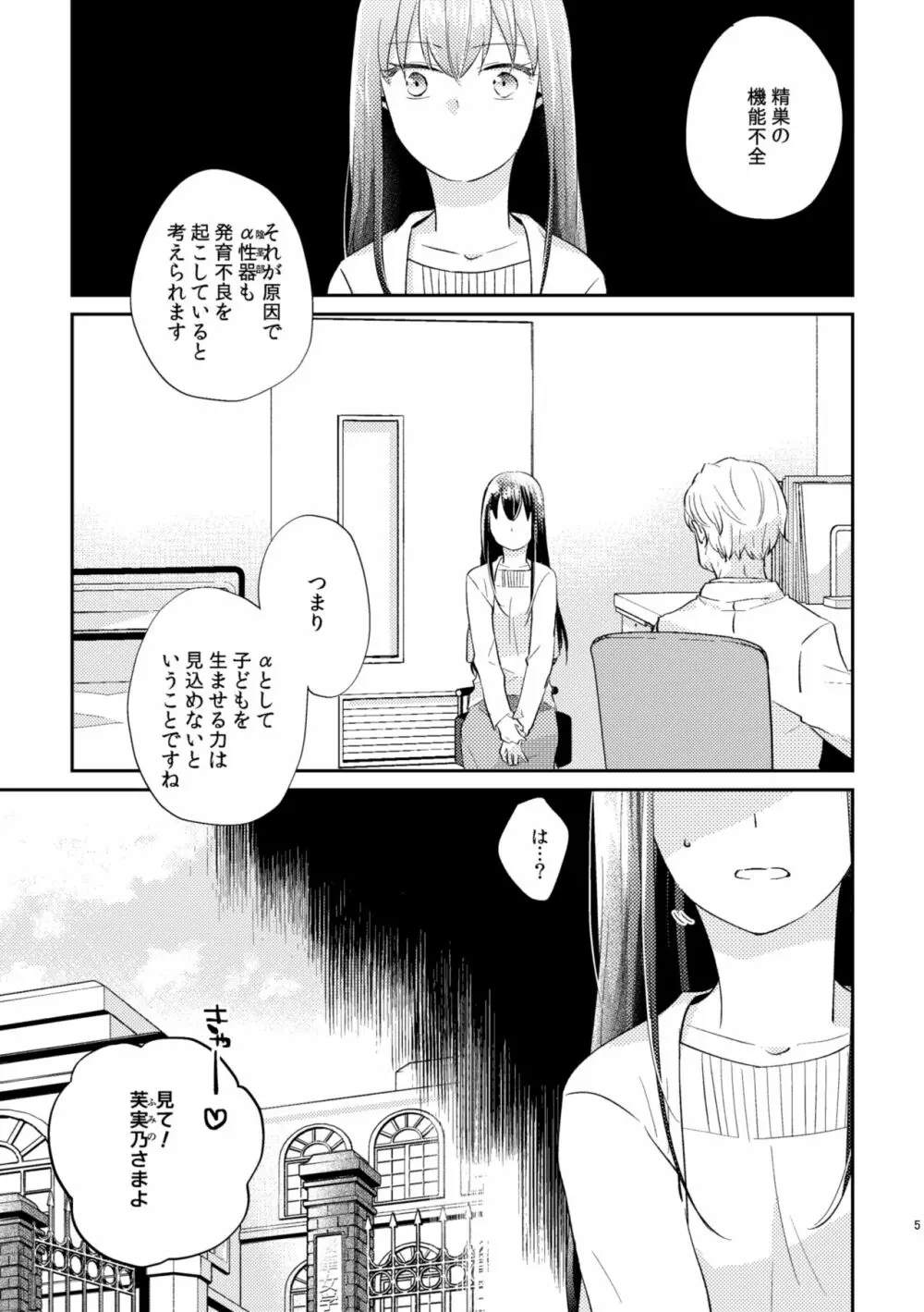 運命 男Ω×女α Page.6