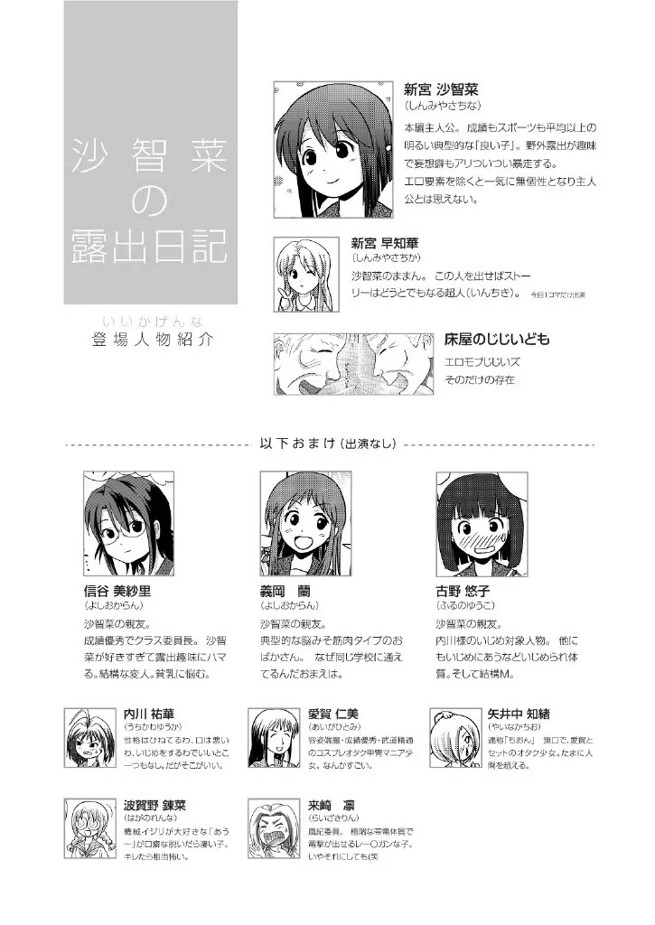 沙智菜の露出日記4 Page.3