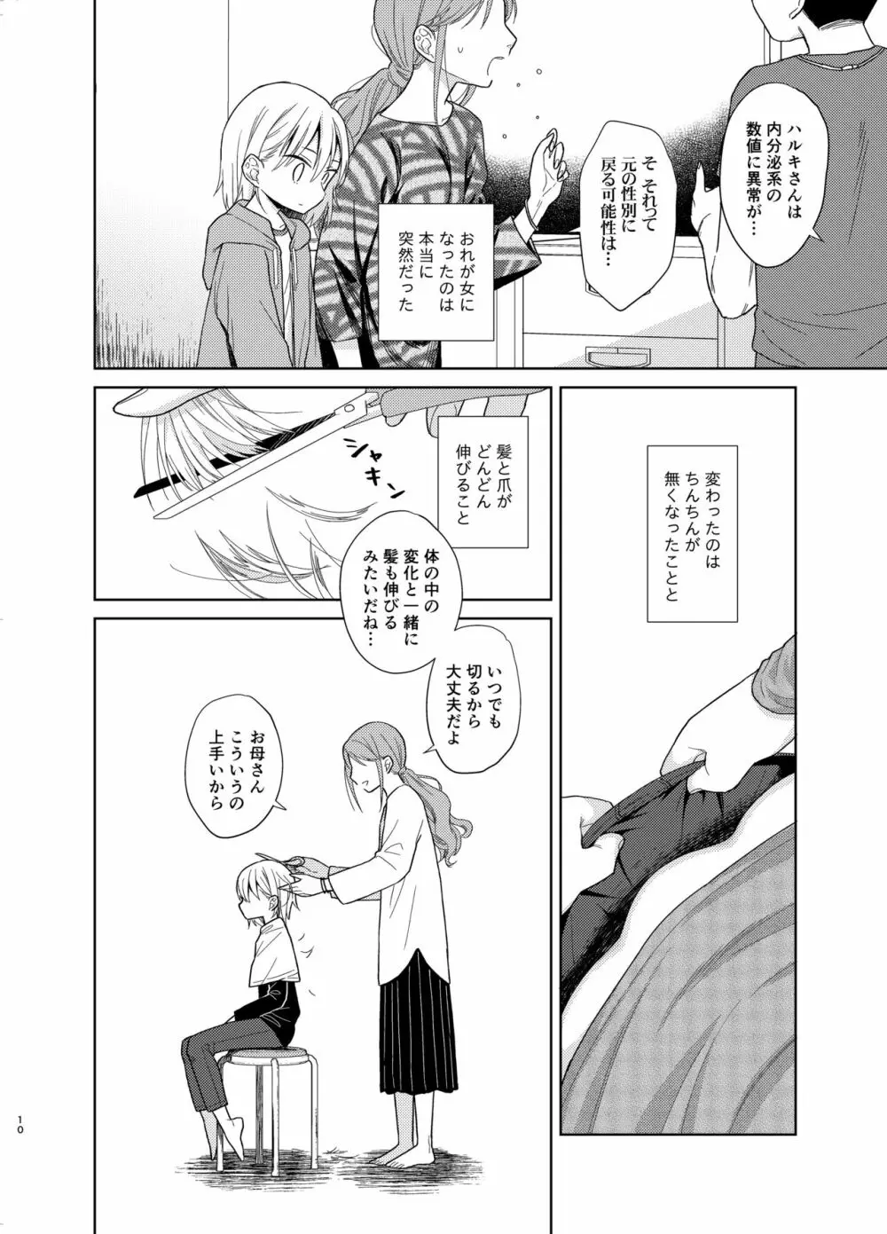 TS少女ハルキくん 5 Page.9