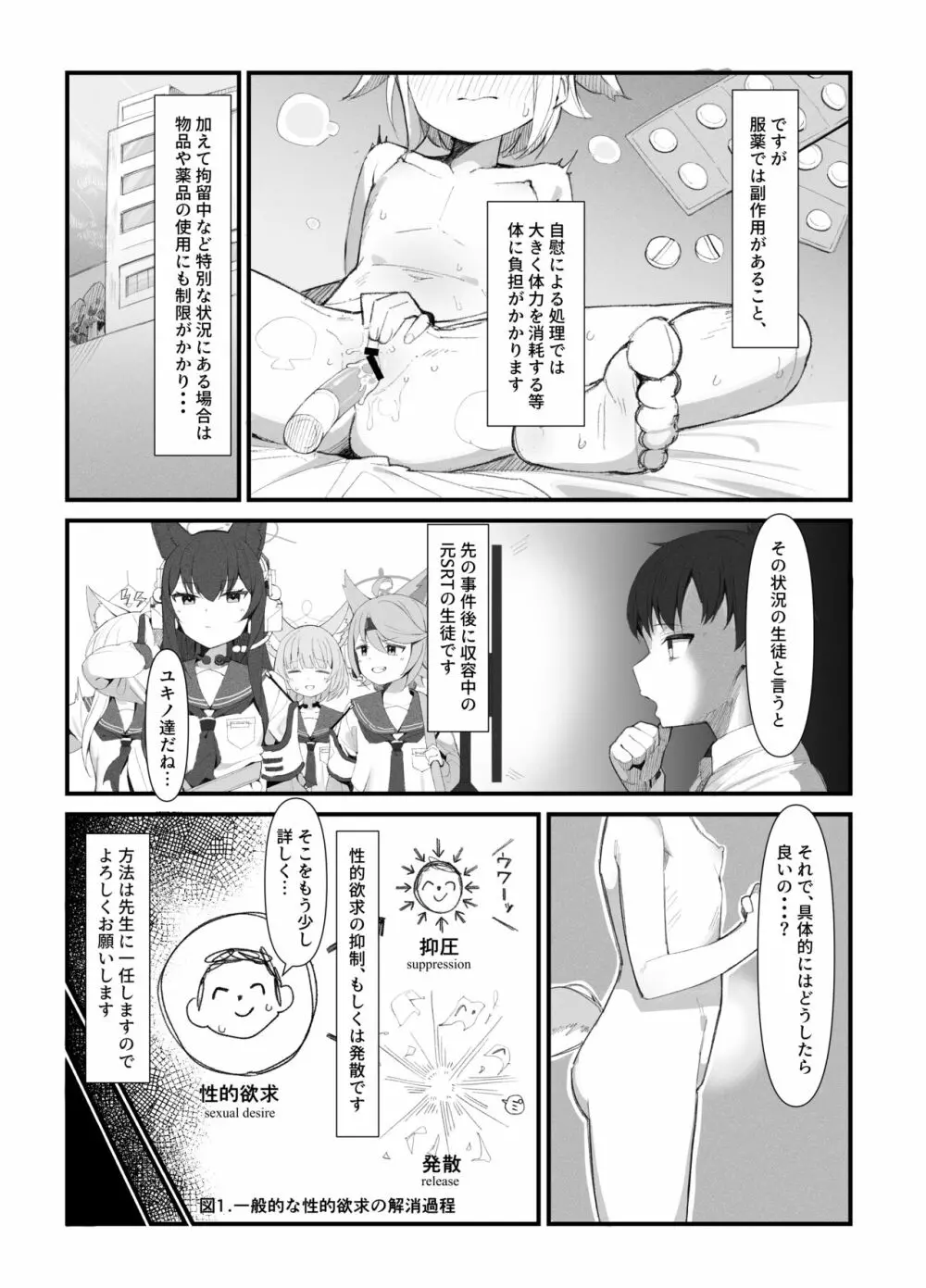 対4用療法 Page.5