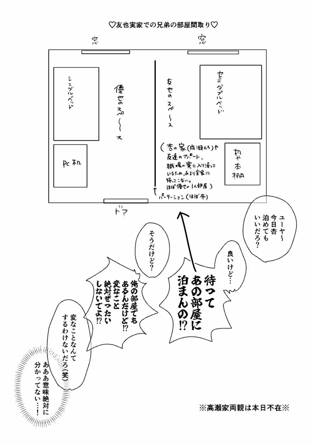 兄の彼女が推しに激似 Page.6