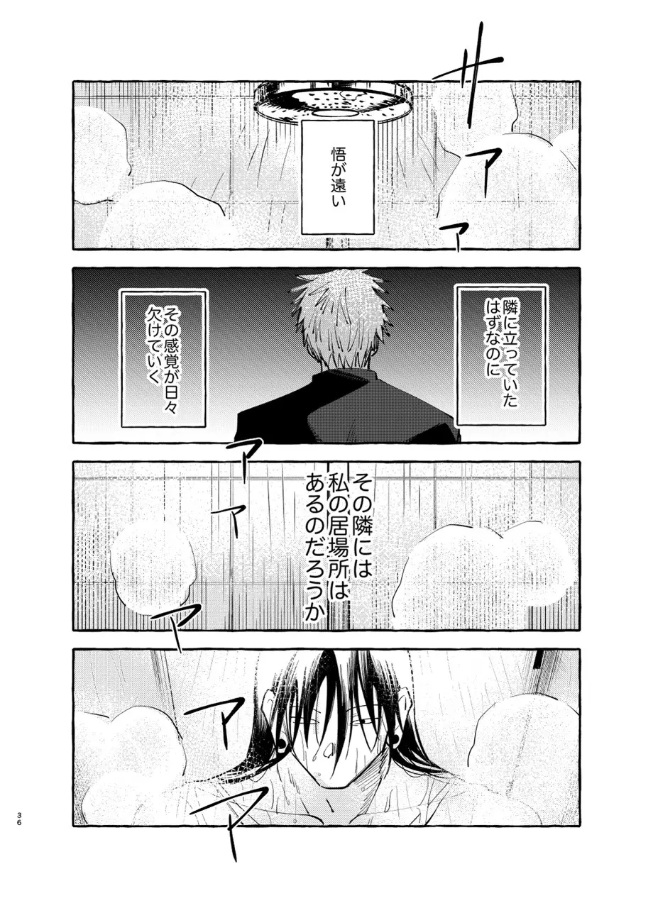 傷と罰 Page.35