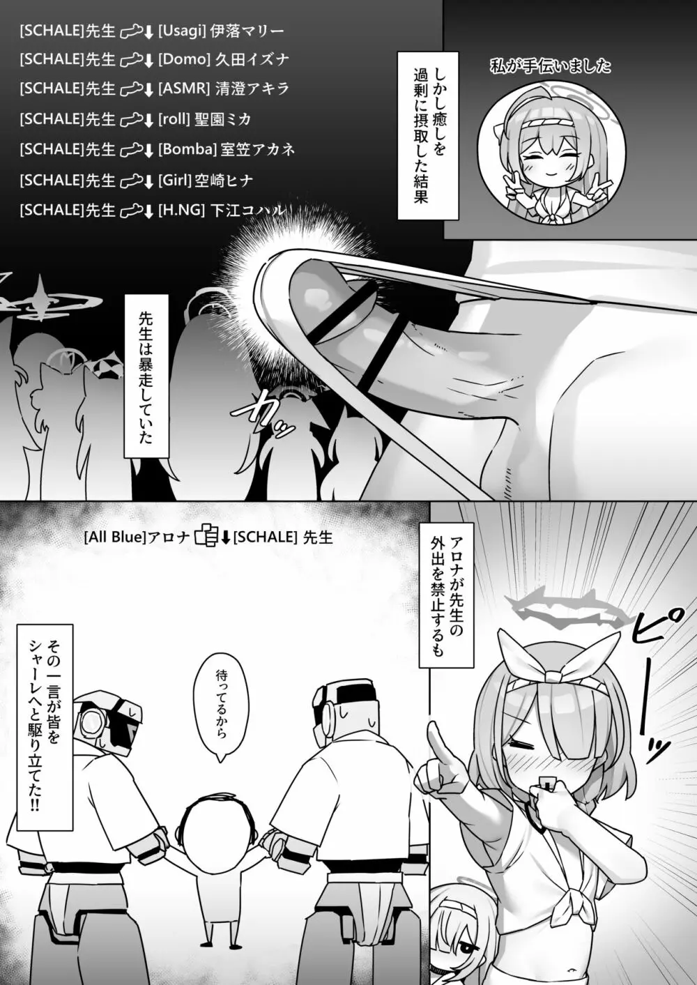 それいけ!!ブルアカふんどし部 -マリー編- Page.4