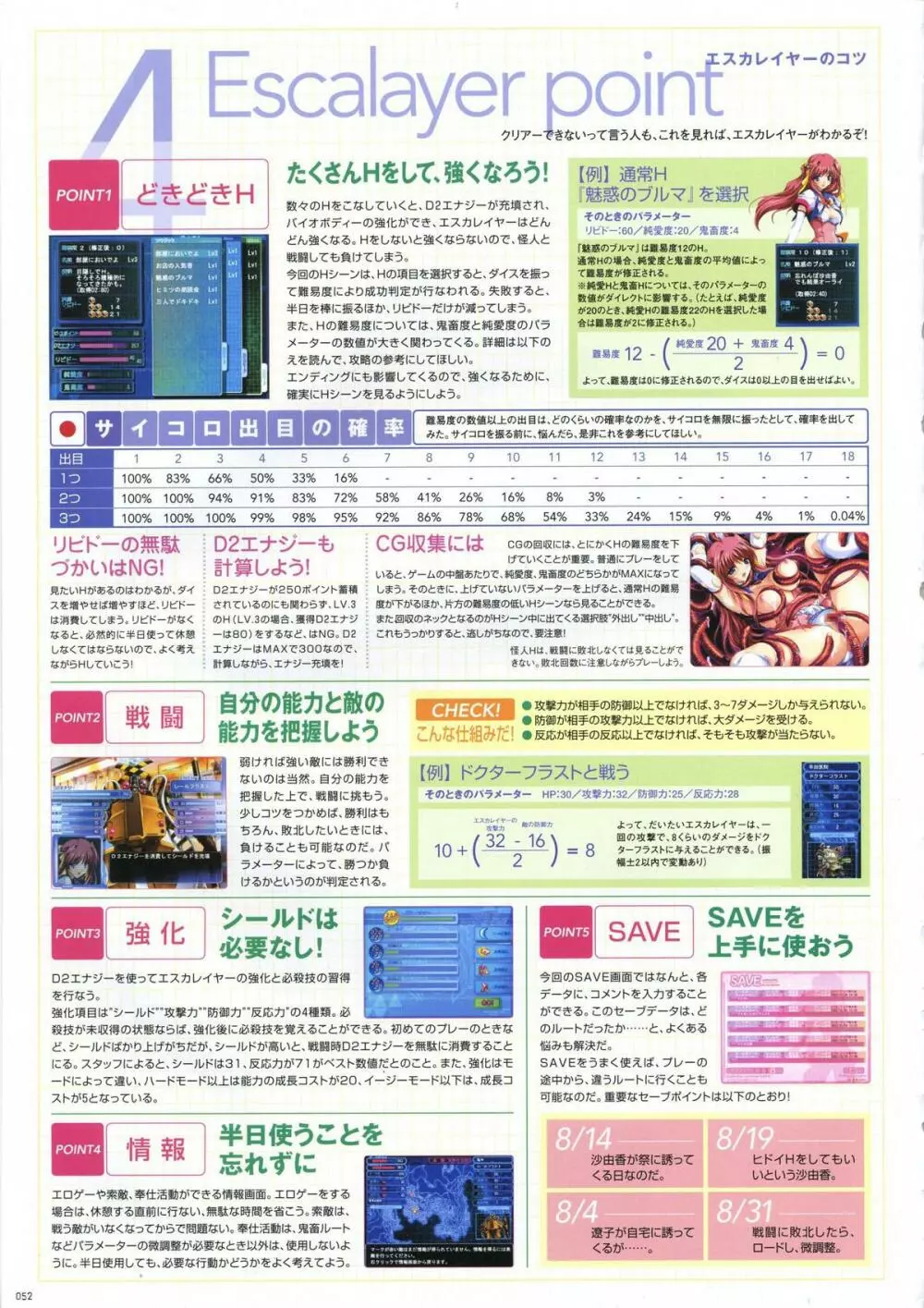 超昴天使エスカレイヤービジュアルファンブック Page.60