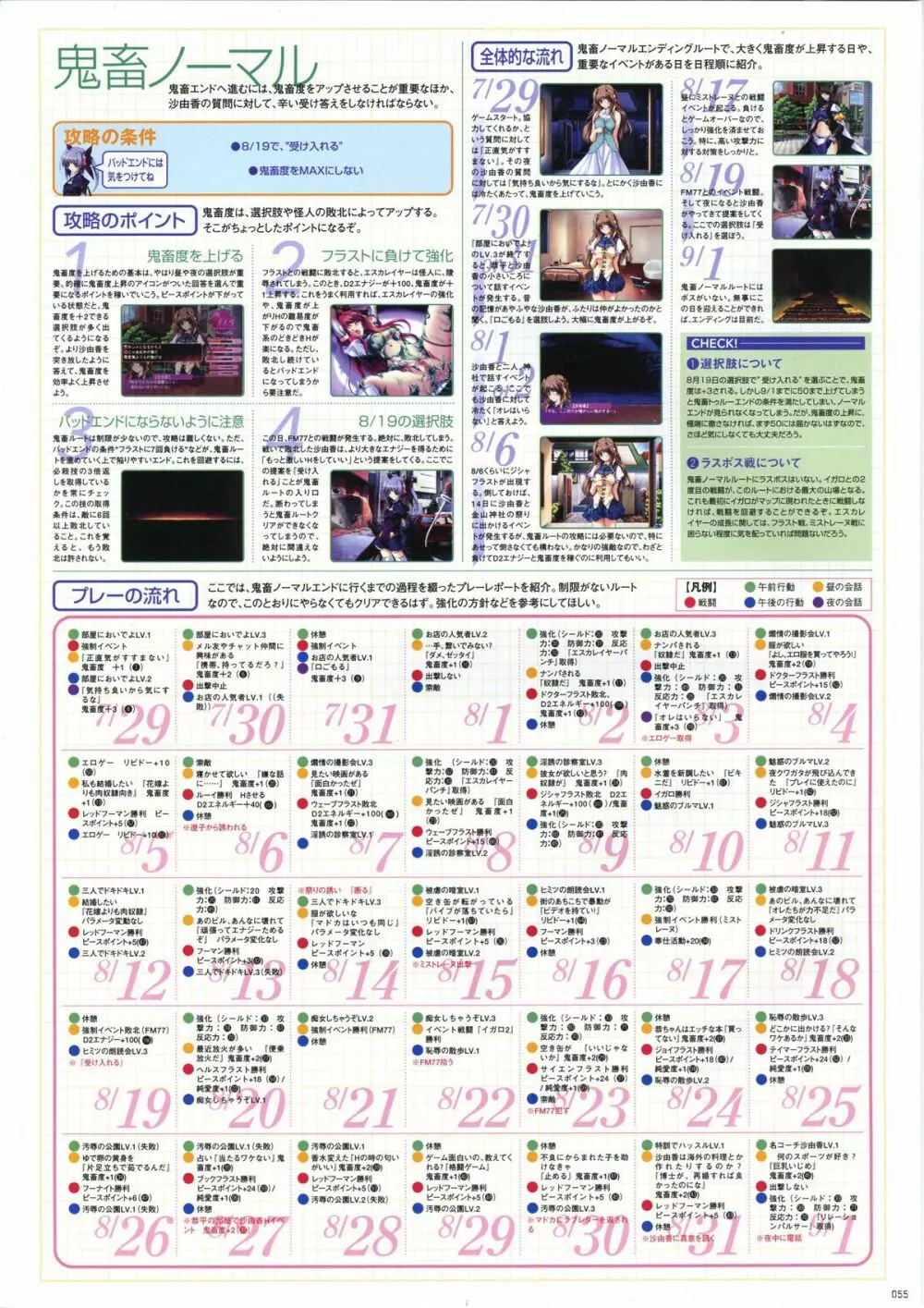 超昴天使エスカレイヤービジュアルファンブック Page.63