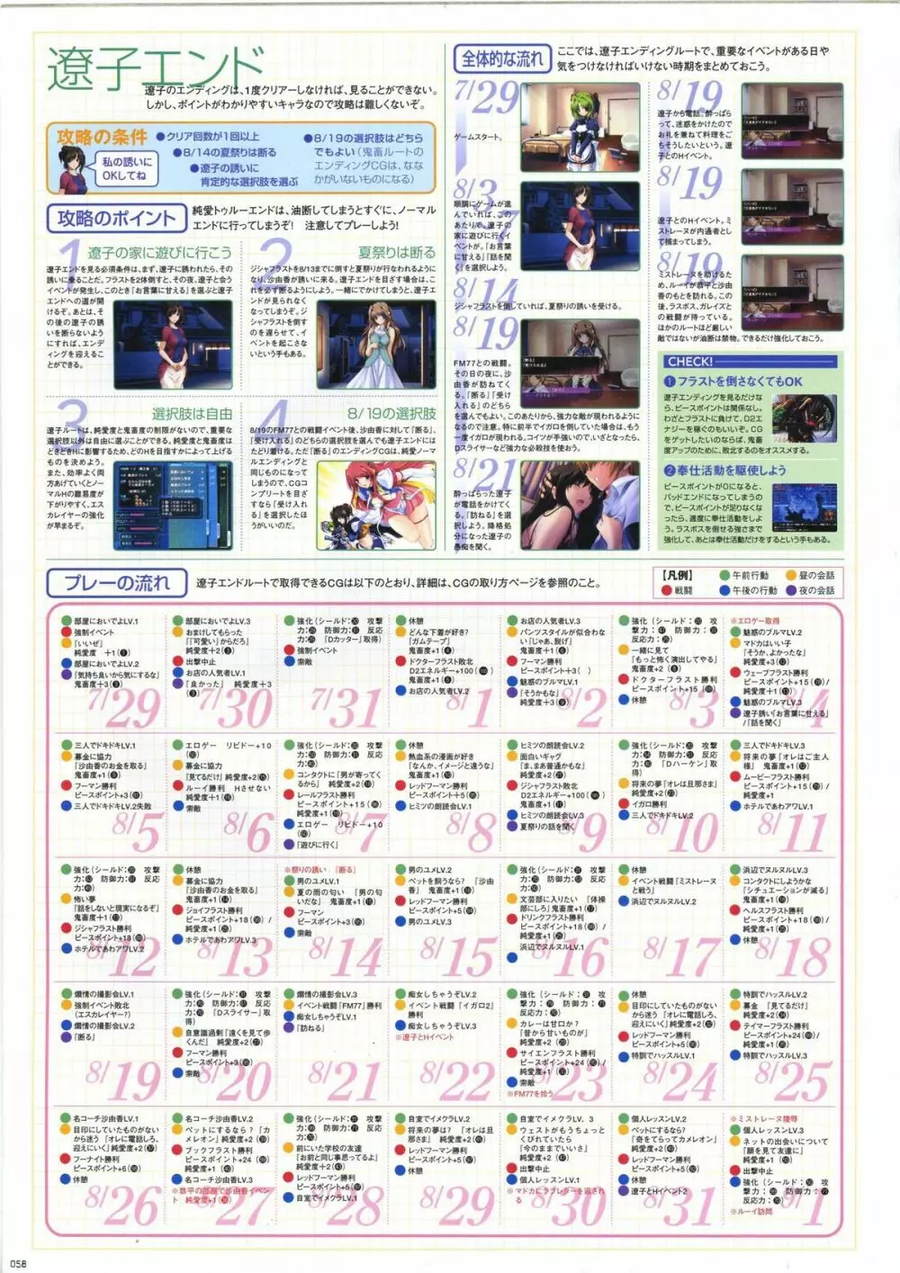 超昴天使エスカレイヤービジュアルファンブック Page.66