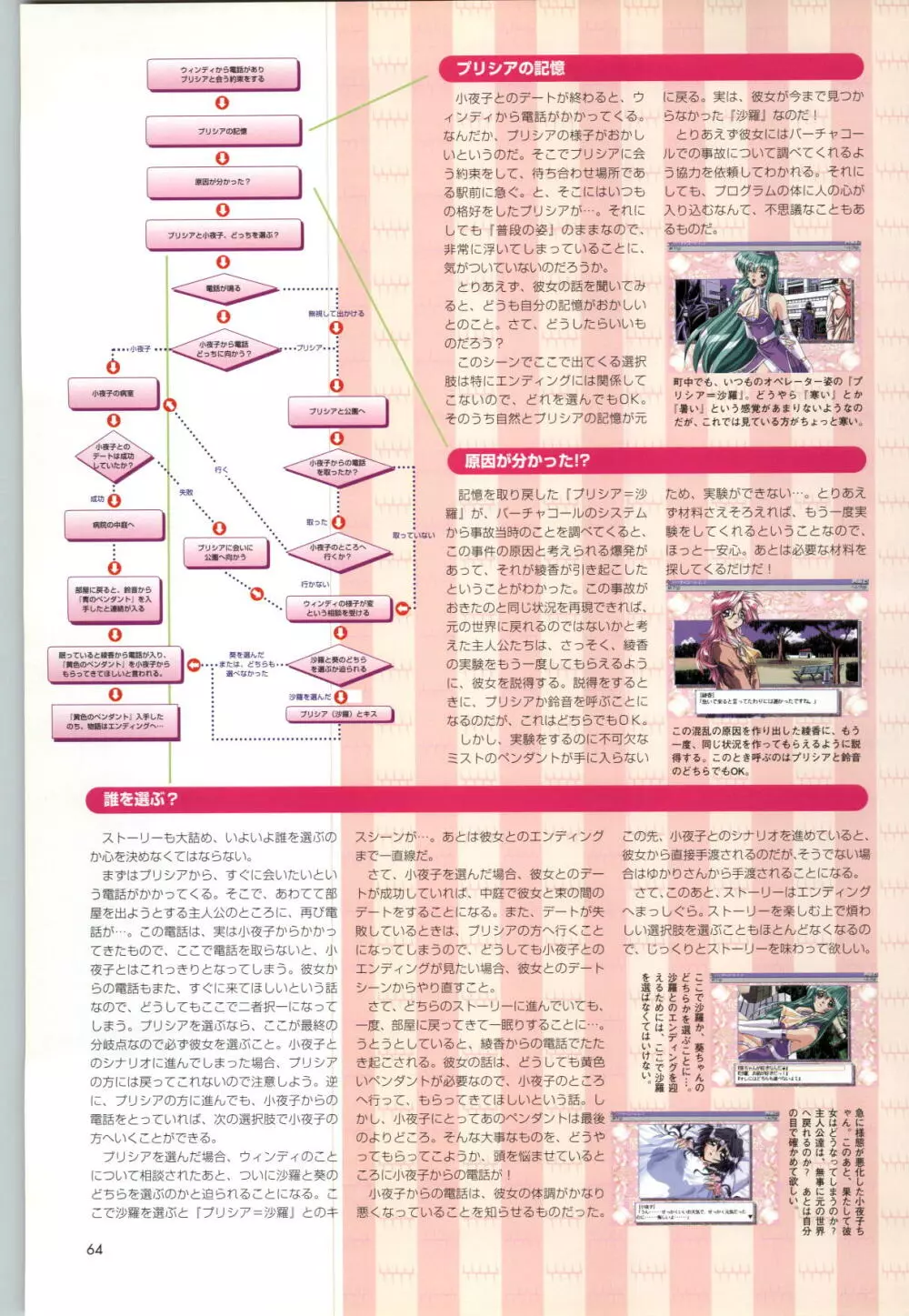 バーチャコール シリーズ設定原画集 Page.67