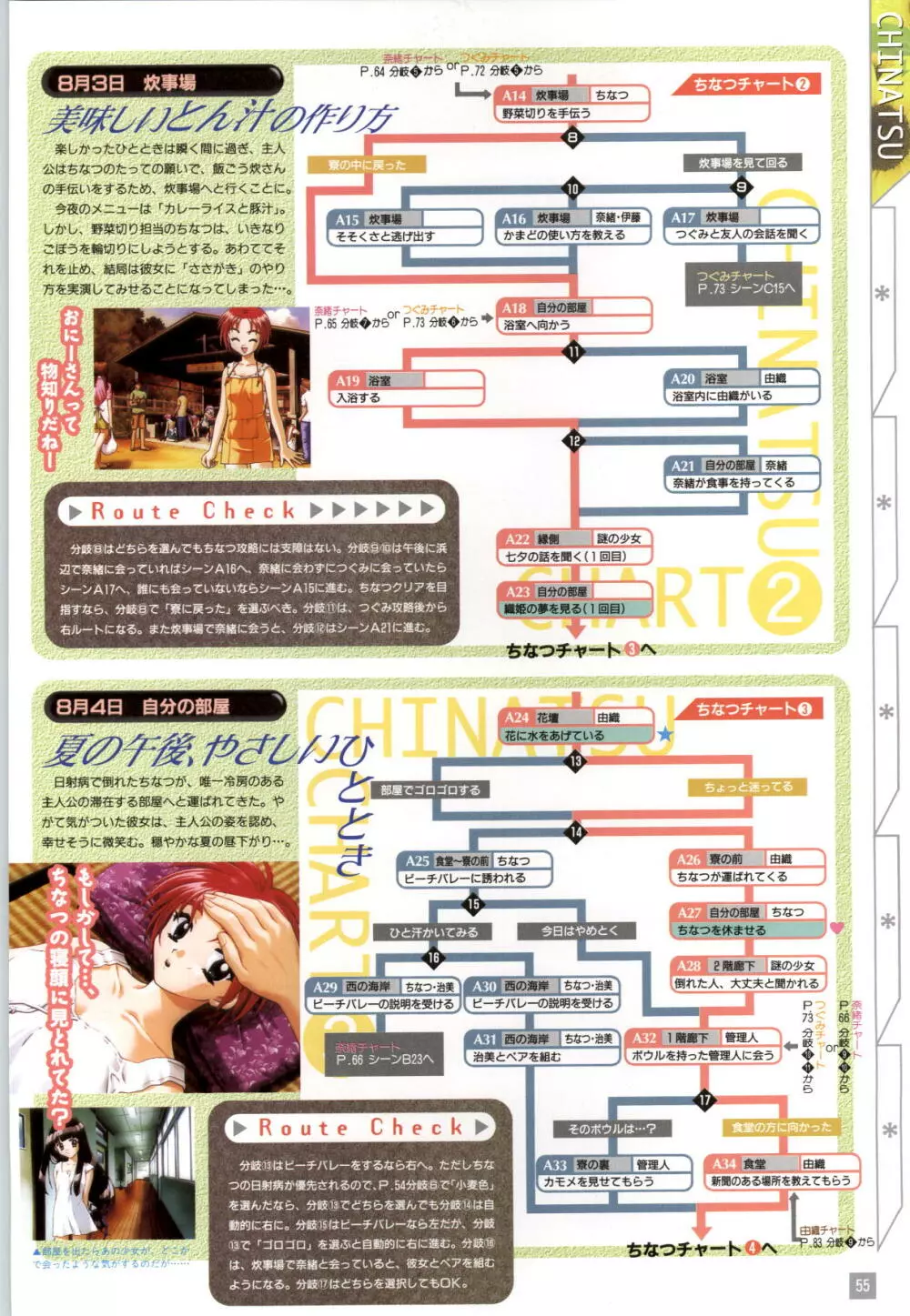 リフレインブルー 完全ガイド Page.58