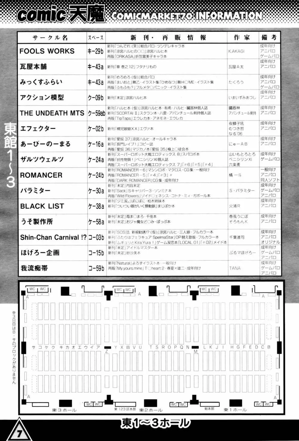 COMIC 天魔 2006年8月号 Page.302