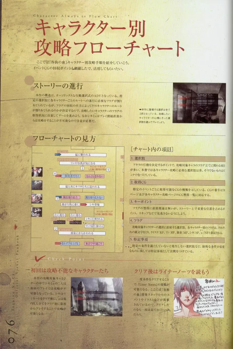 Togainu no chi - Official Visual Fan Book Page.77
