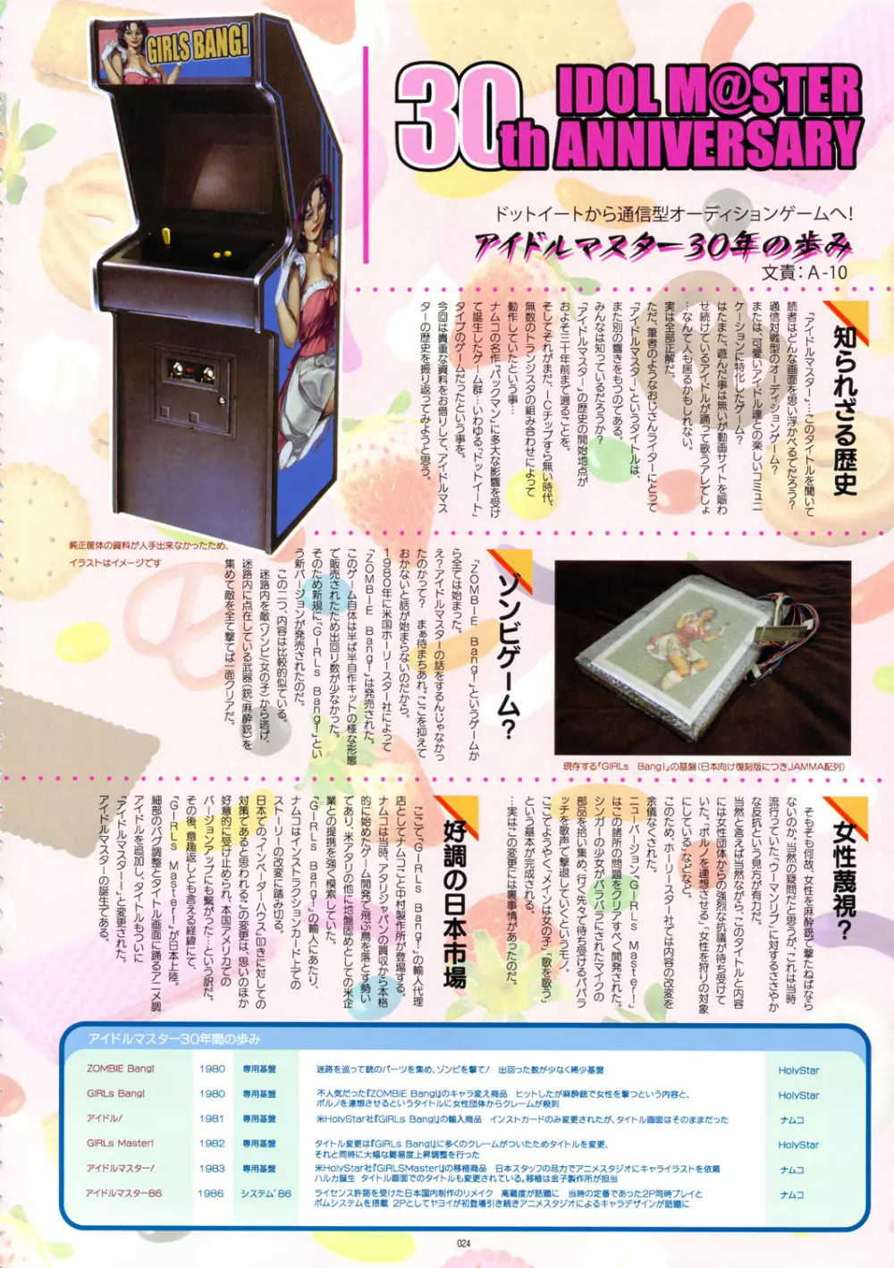 GIRLIE Vol.3 2010年07月 Page.23